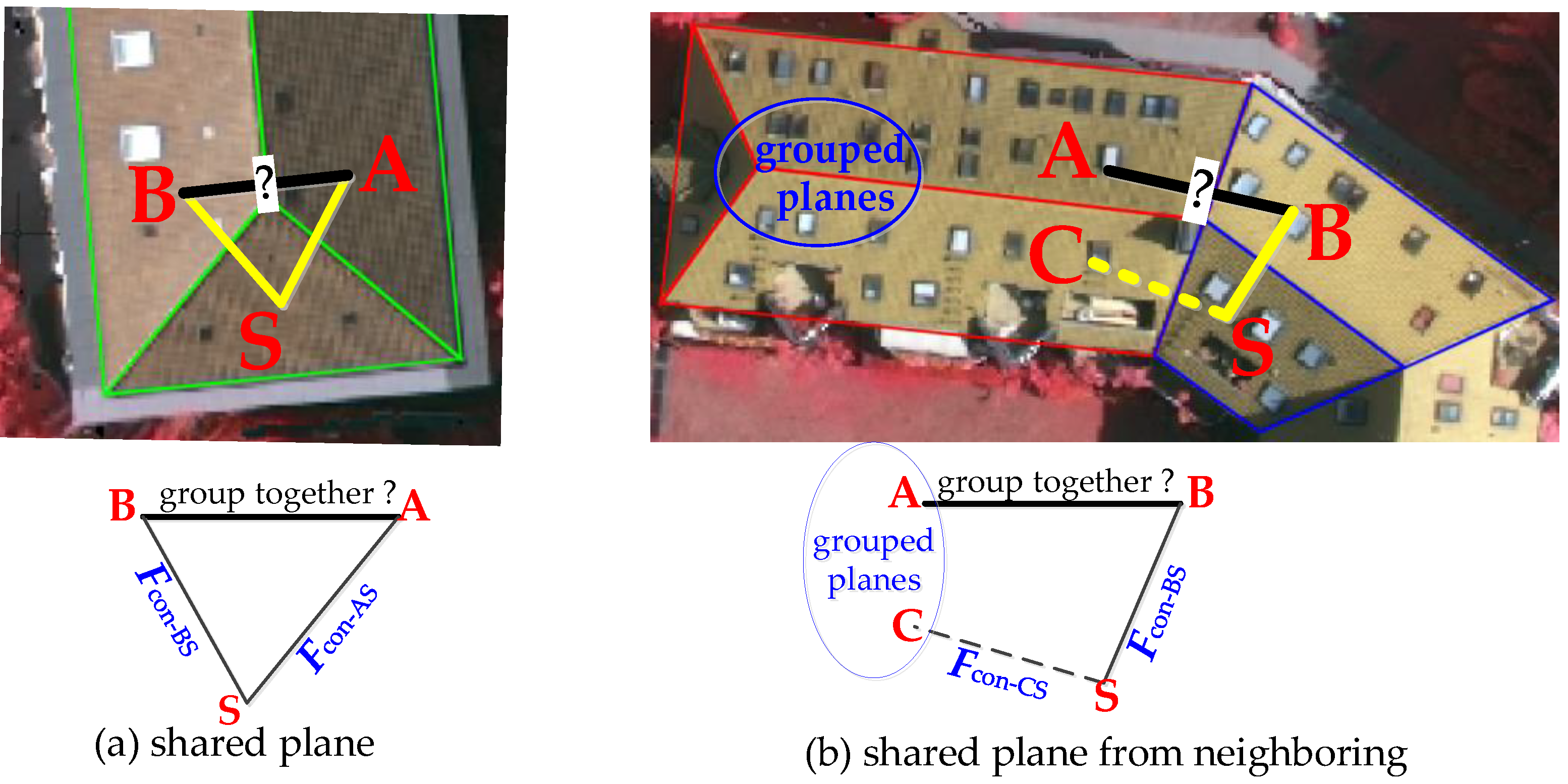Remotesensing 13 01946 g004