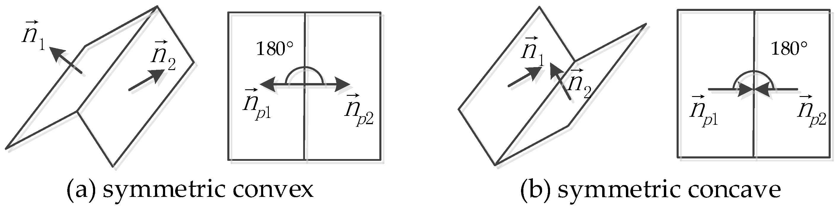 Remotesensing 13 01946 g006