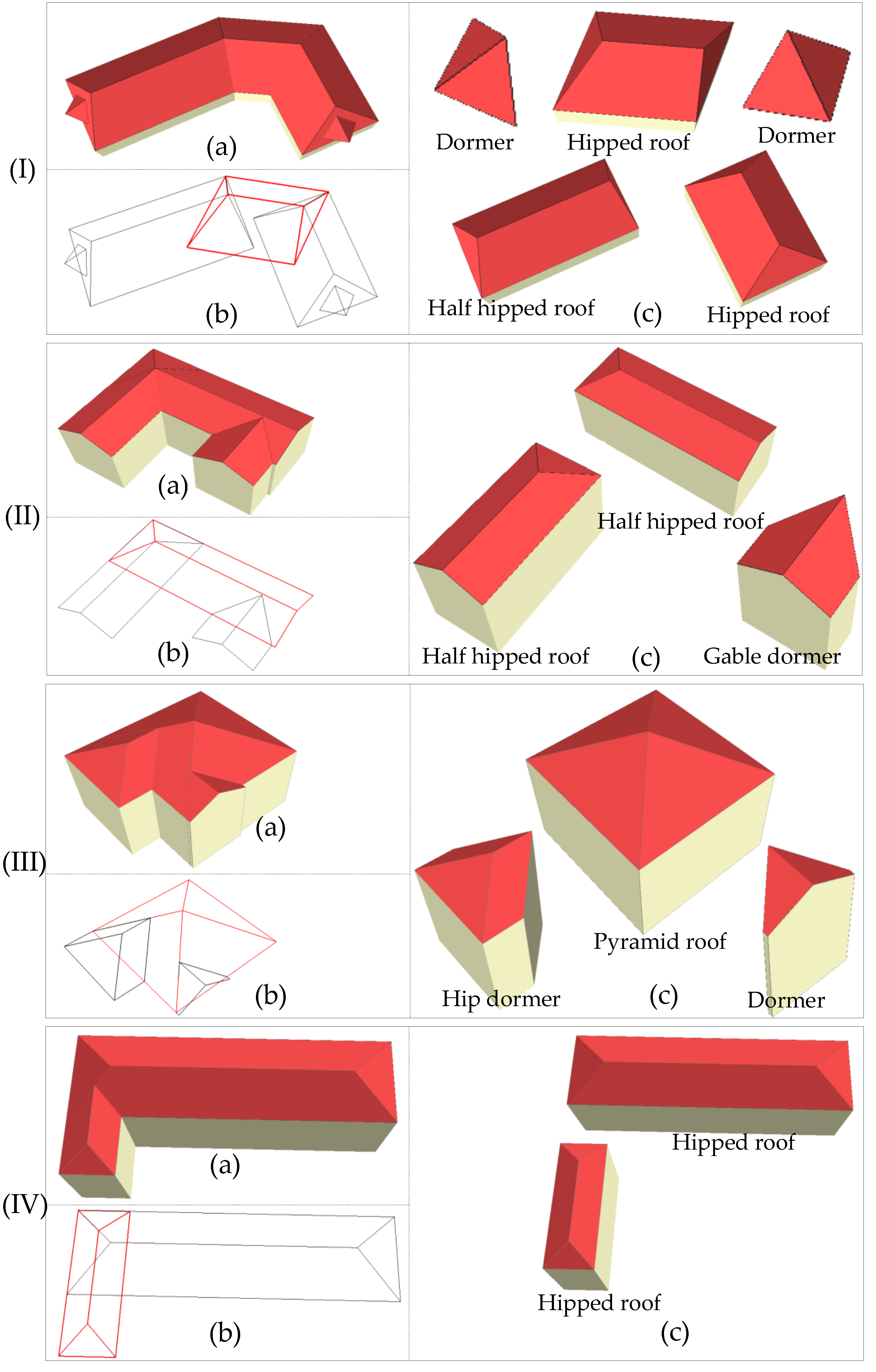 Remotesensing 13 01946 g008a