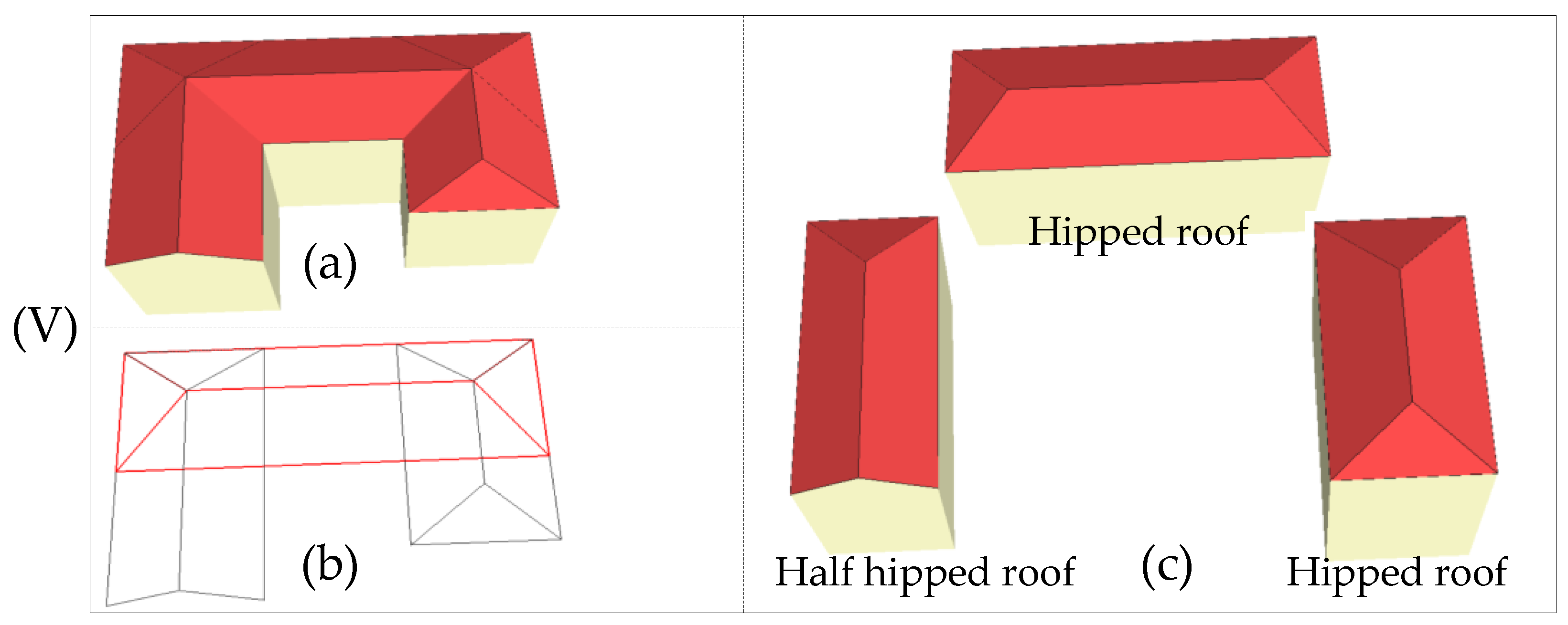Remotesensing 13 01946 g008b