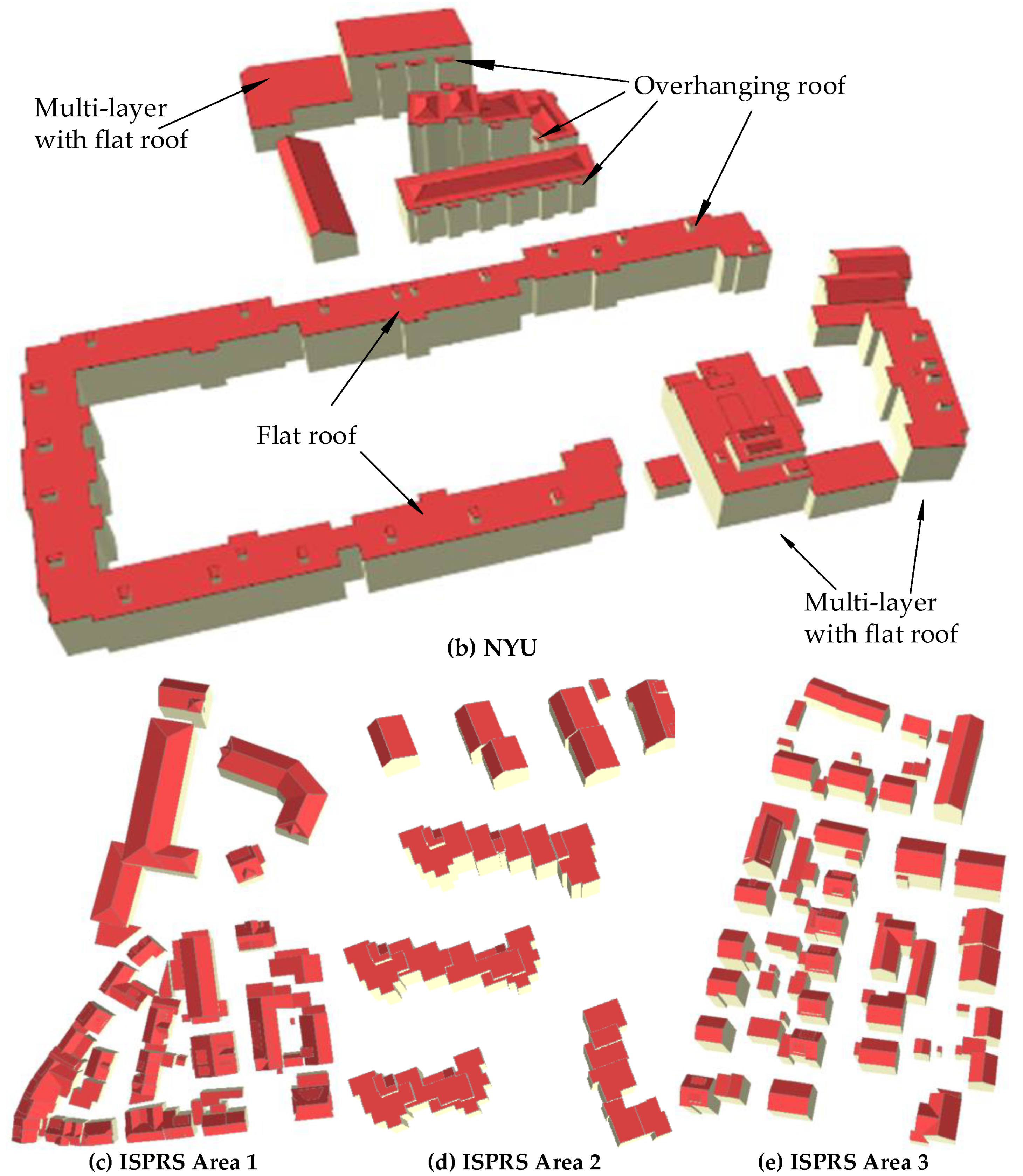 Remotesensing 13 01946 g009b