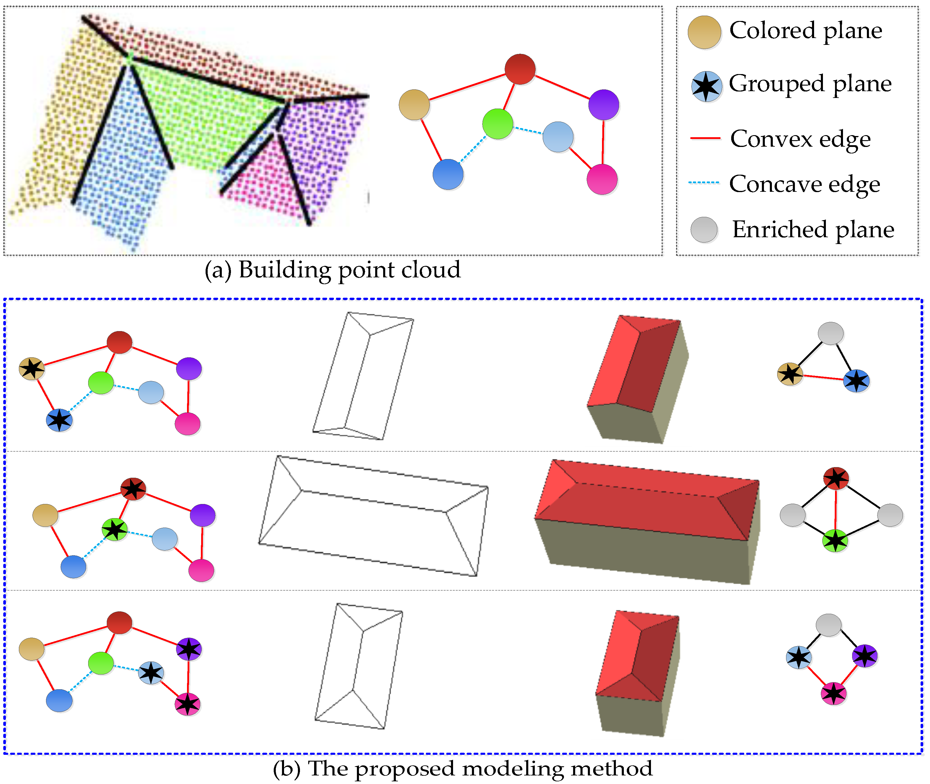 Remotesensing 13 01946 g010a