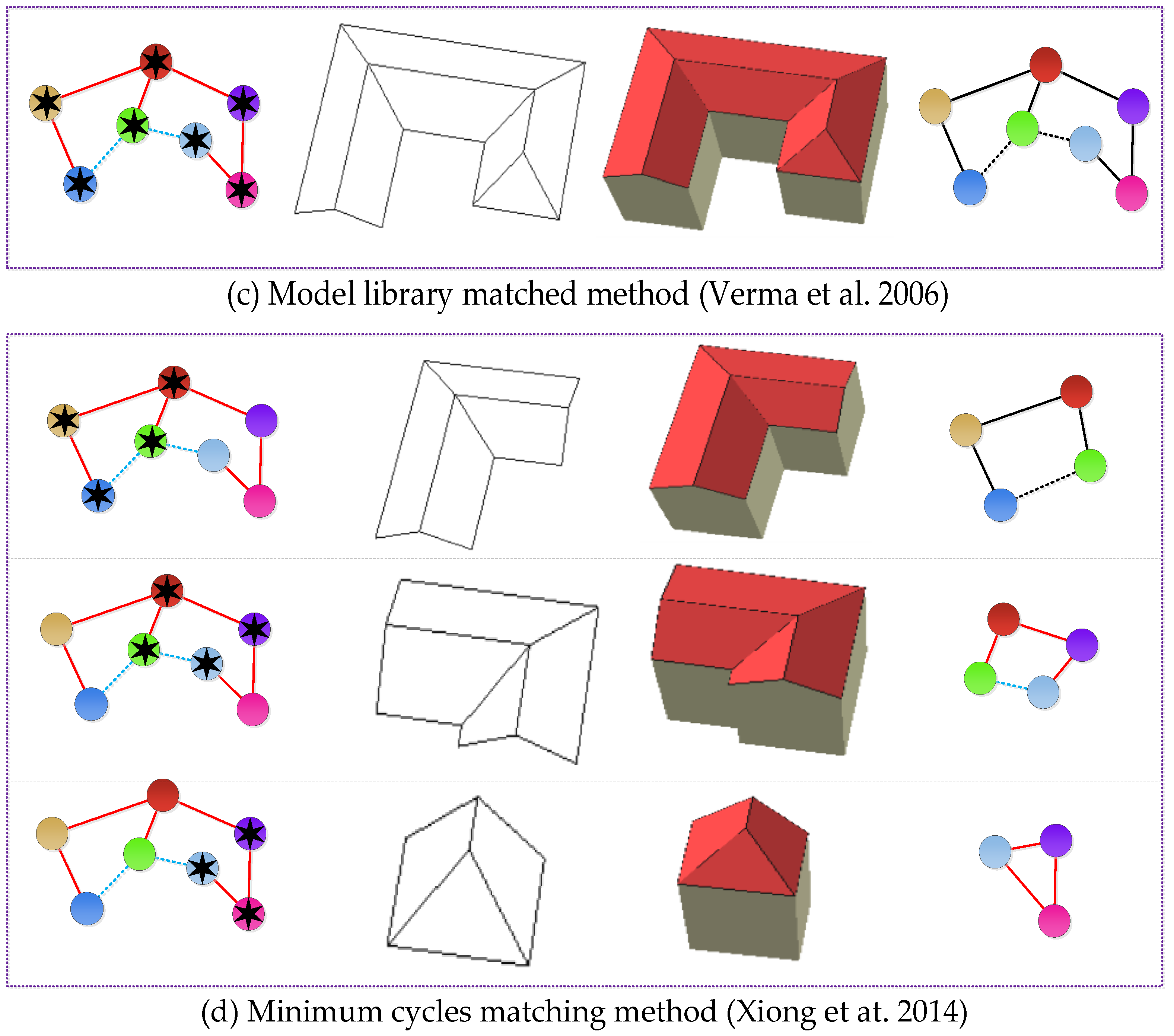 Remotesensing 13 01946 g010b