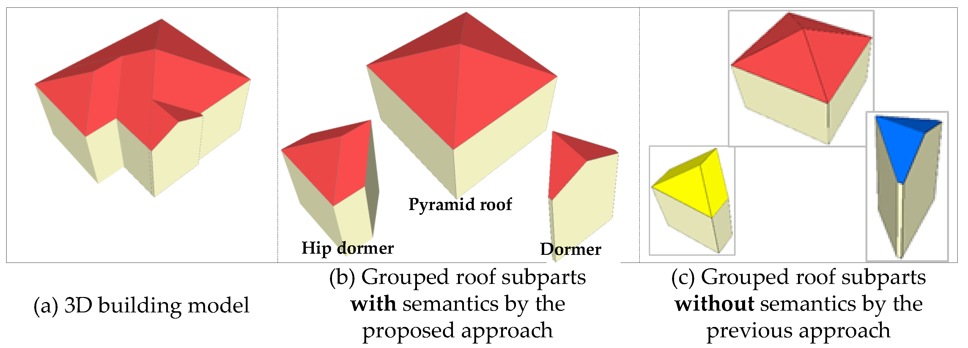 Remotesensing 13 01946 g011