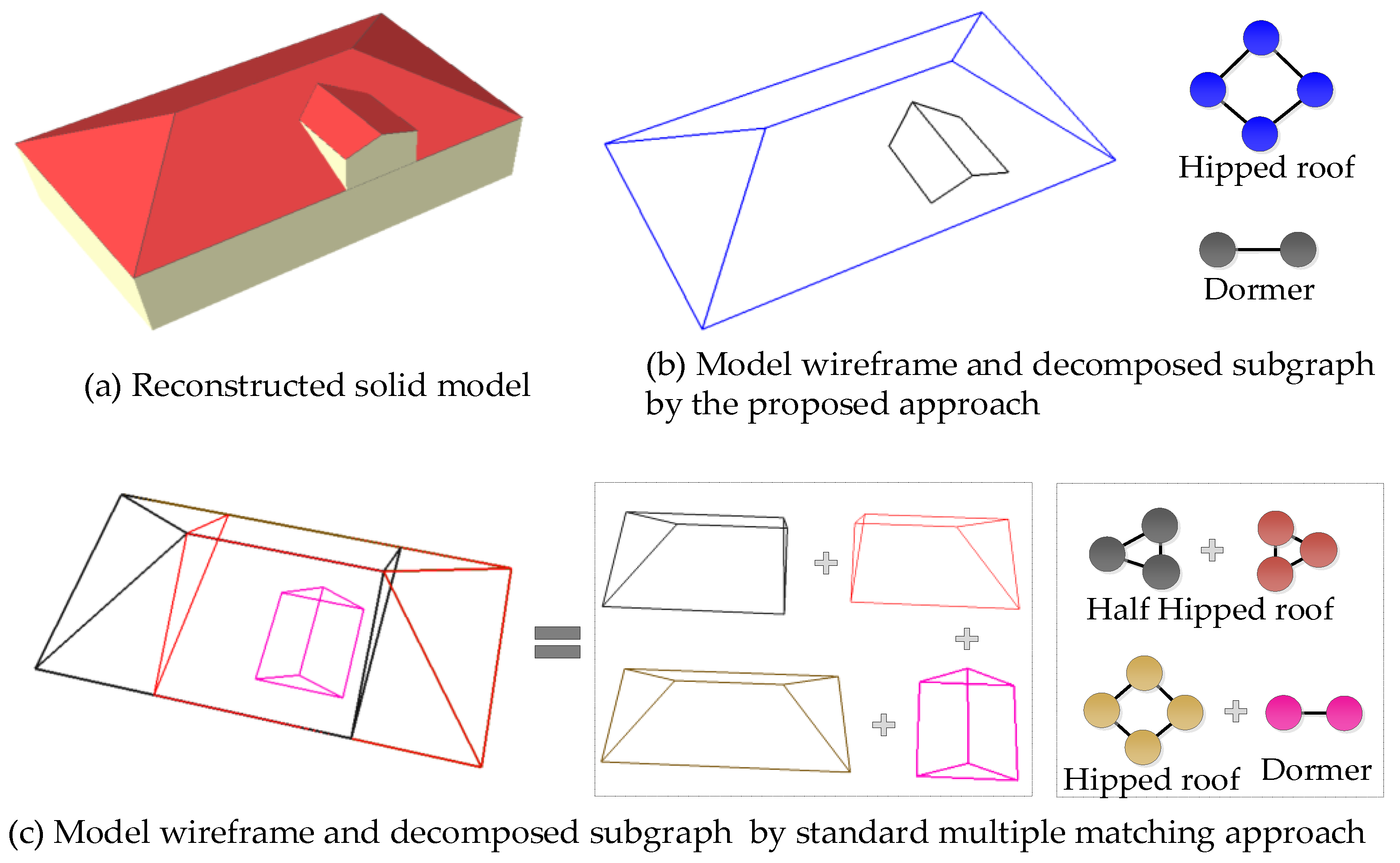 Remotesensing 13 01946 g012