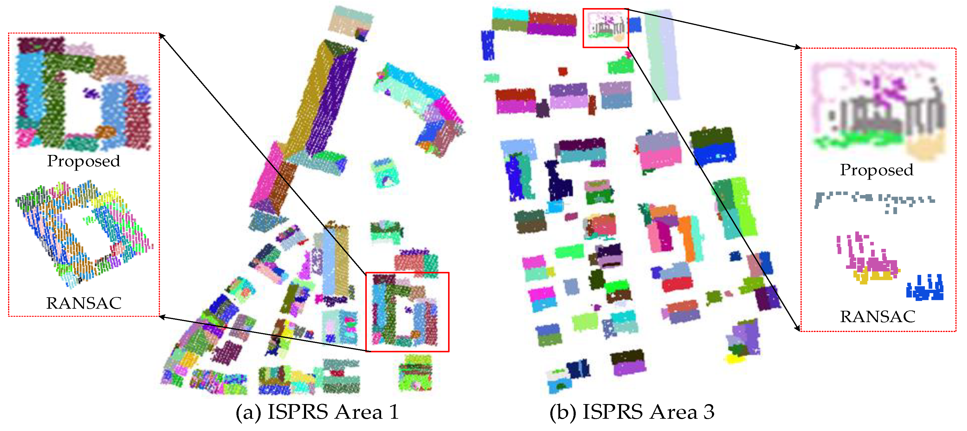 Remotesensing 13 01946 g013