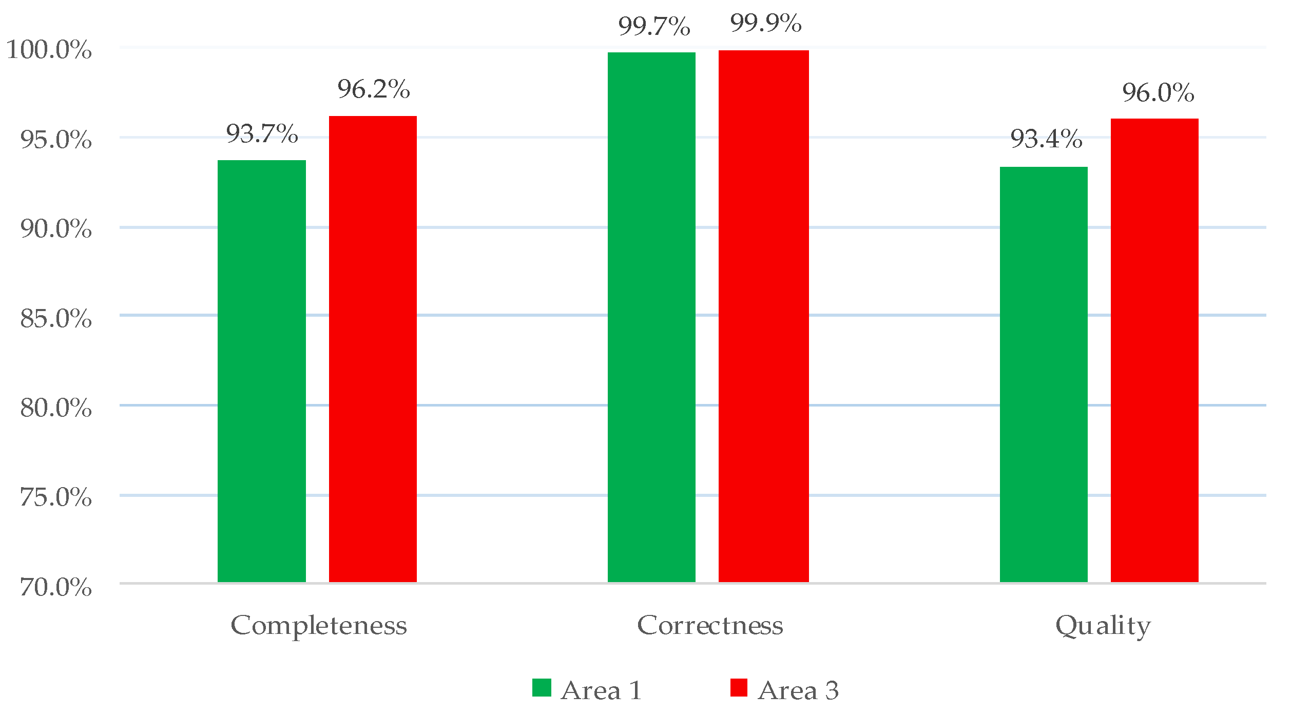 Remotesensing 13 01946 g014