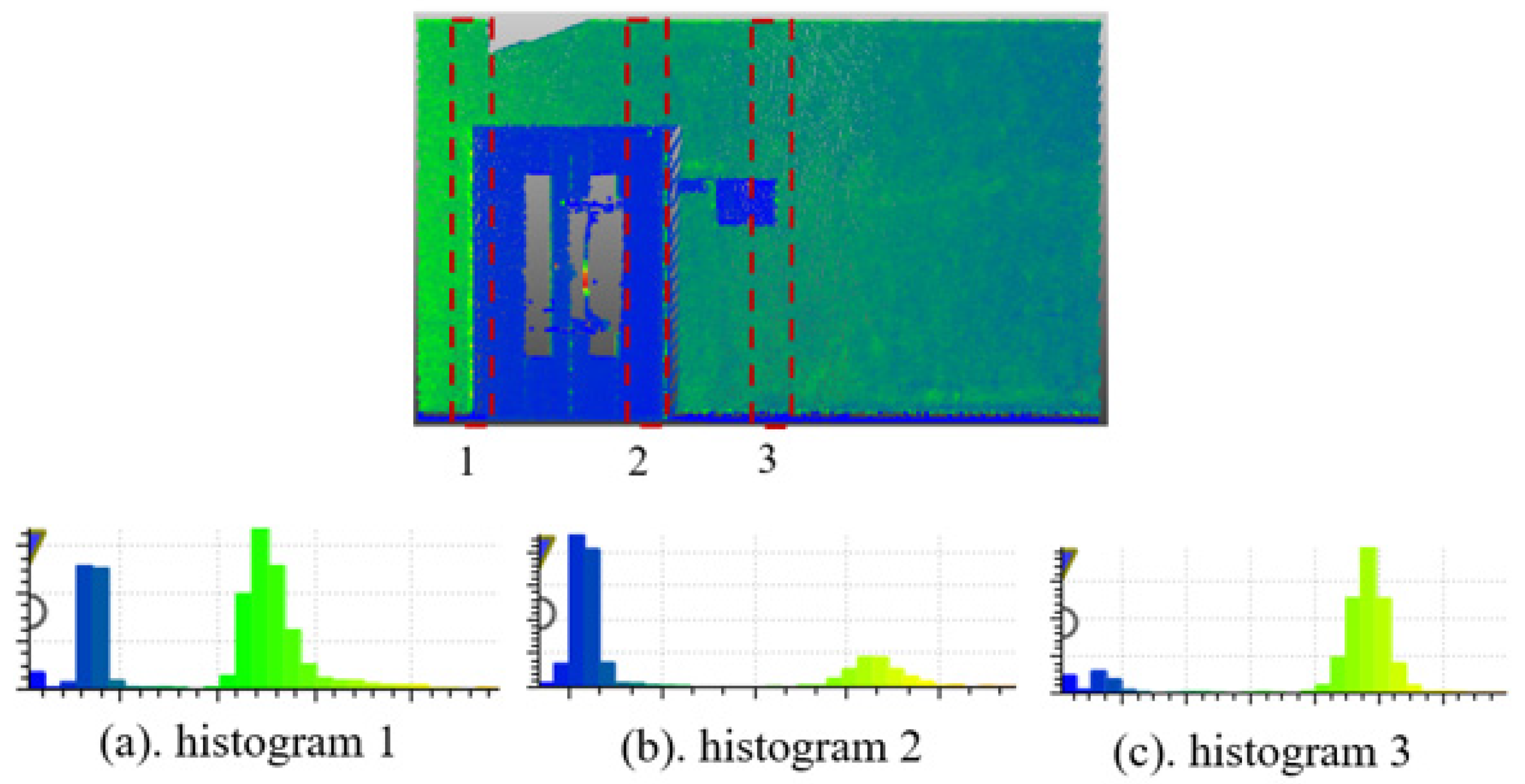 Remotesensing 13 01947 g005