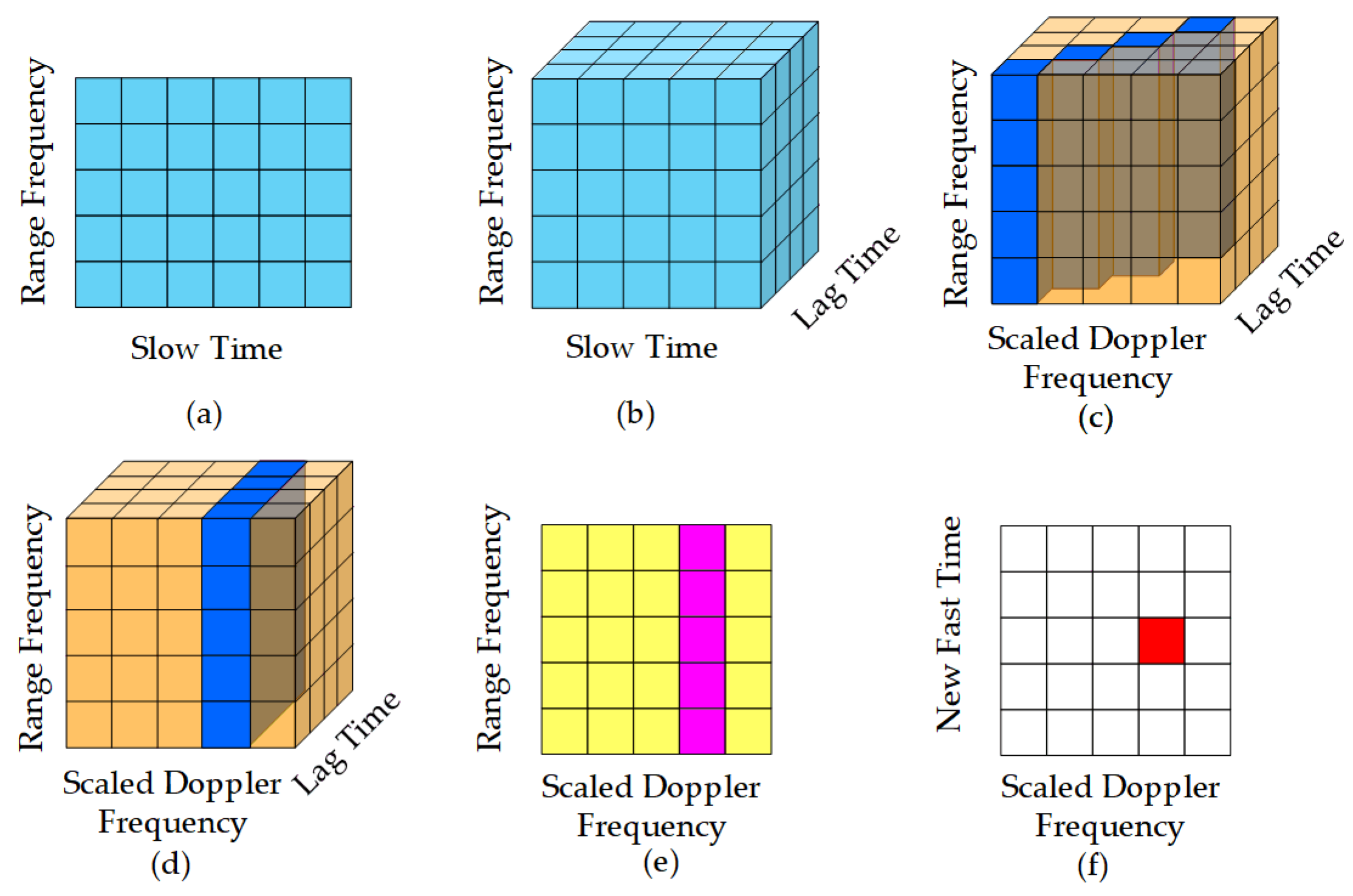 Remotesensing 13 01948 g001