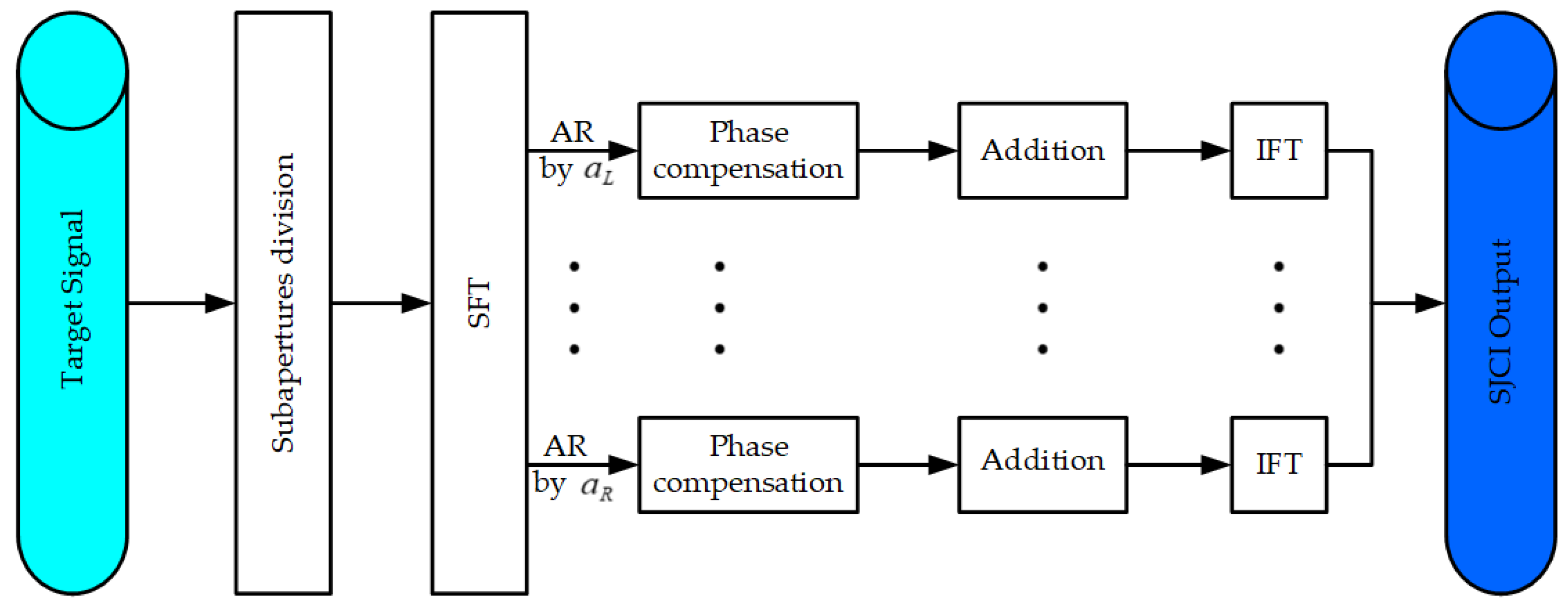 Remotesensing 13 01948 g002