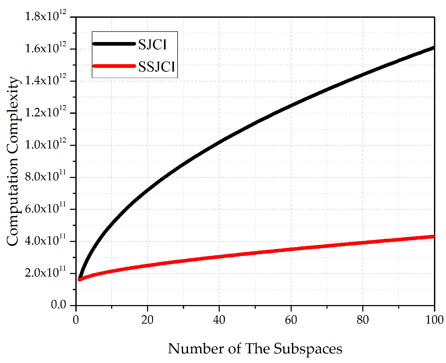 Remotesensing 13 01948 g005