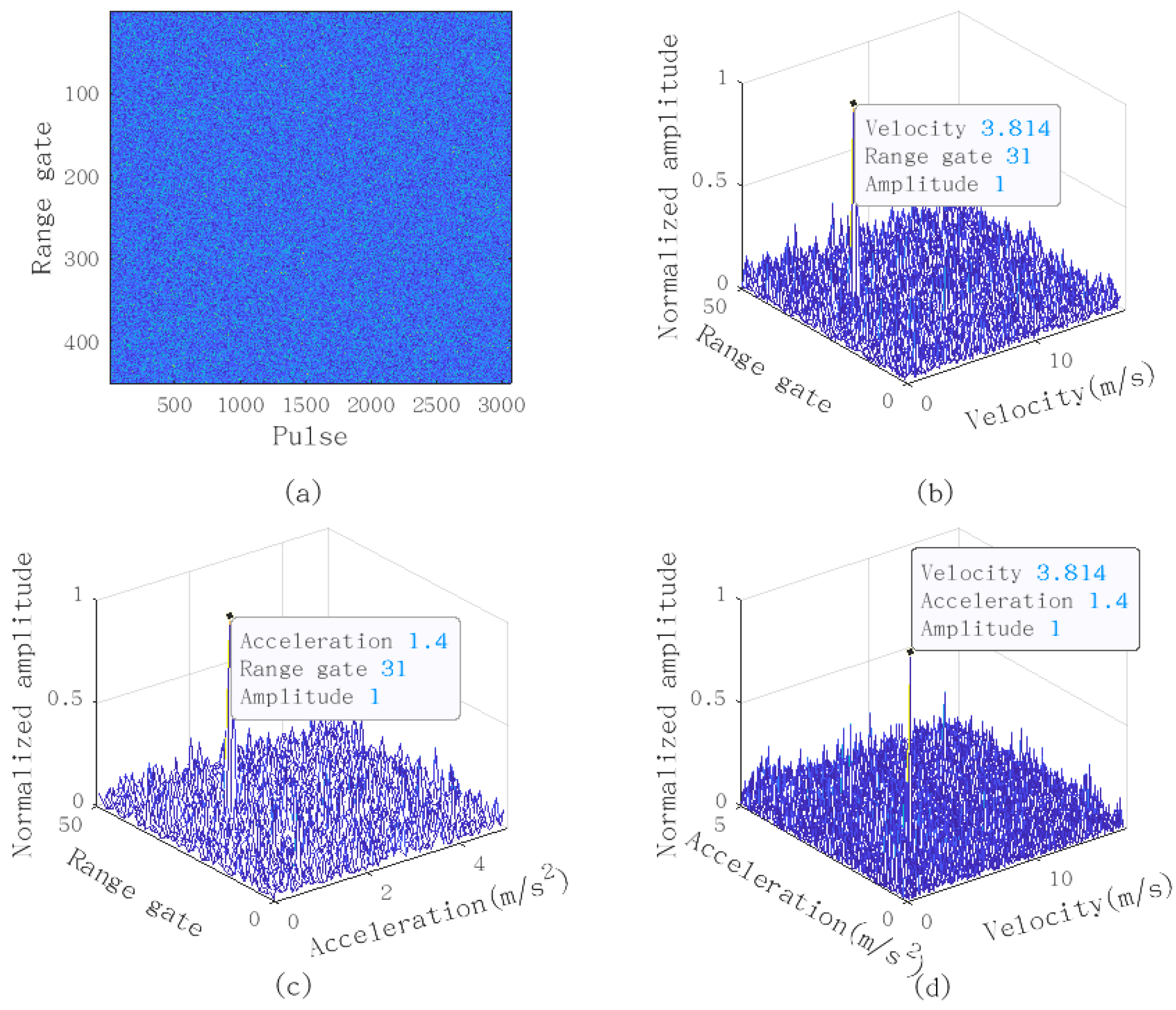 Remotesensing 13 01948 g009