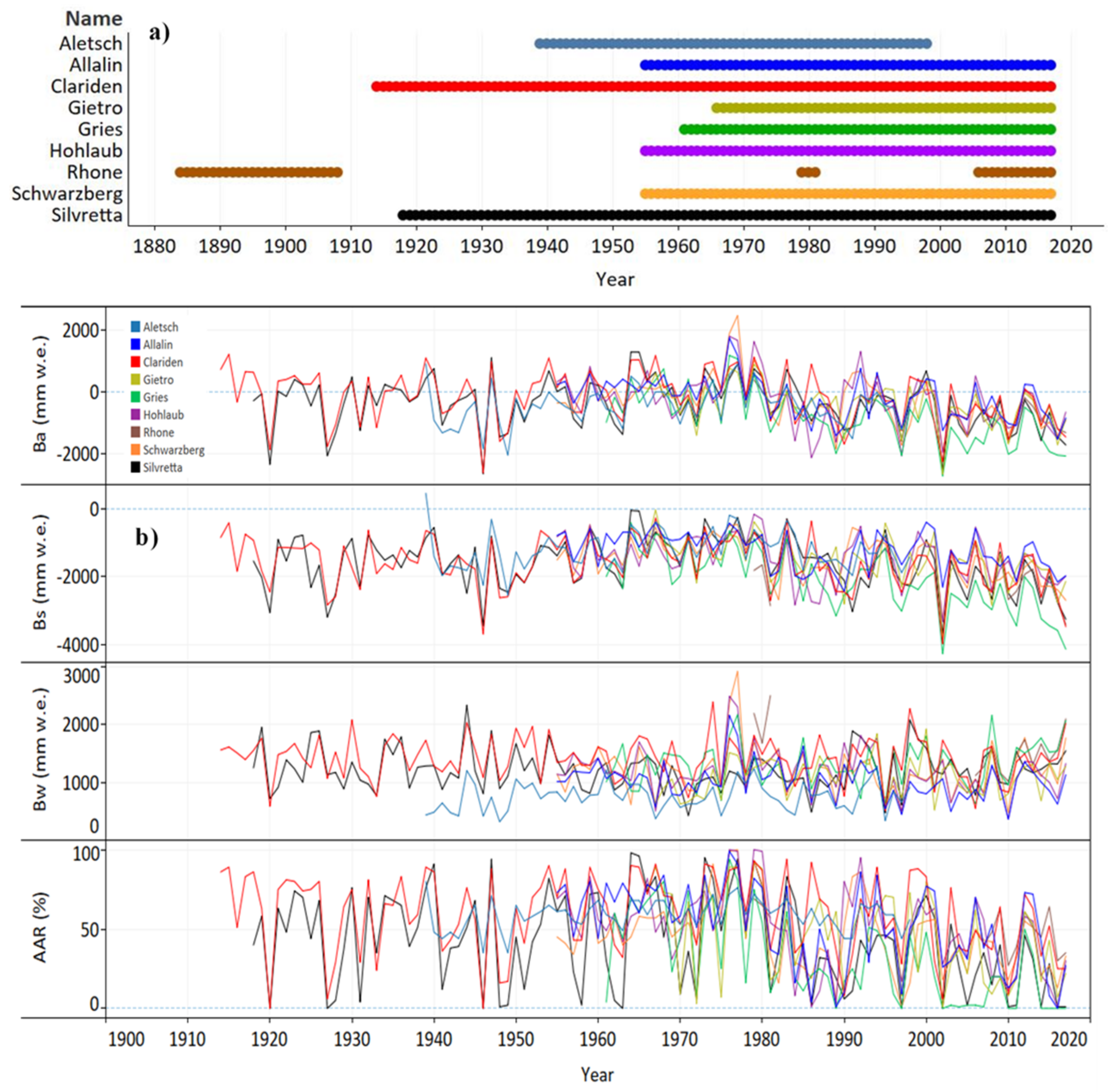 Remotesensing 13 01949 g002 Remotesensing 13 01949 g002