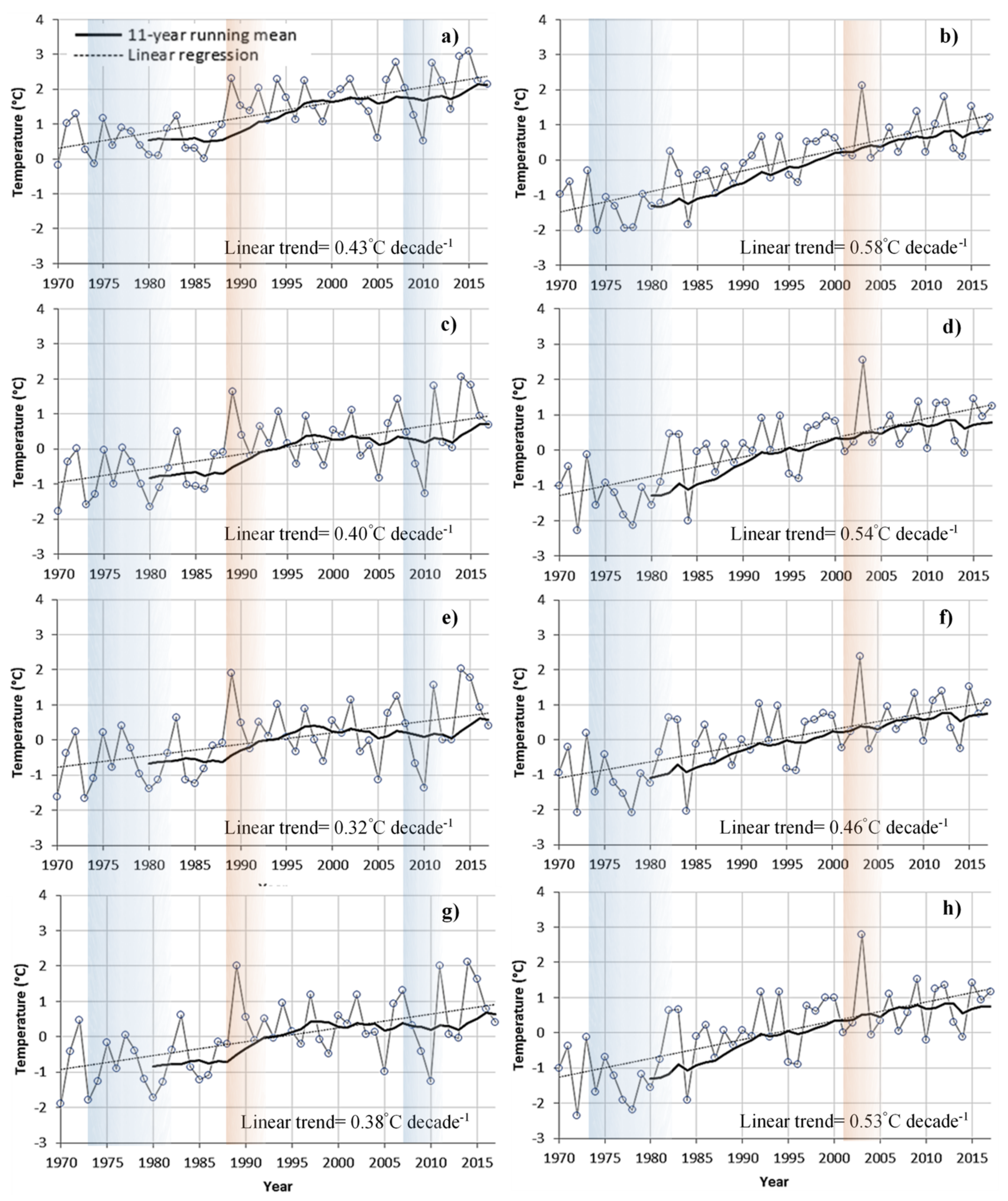 Remotesensing 13 01949 g005 Remotesensing 13 01949 g005