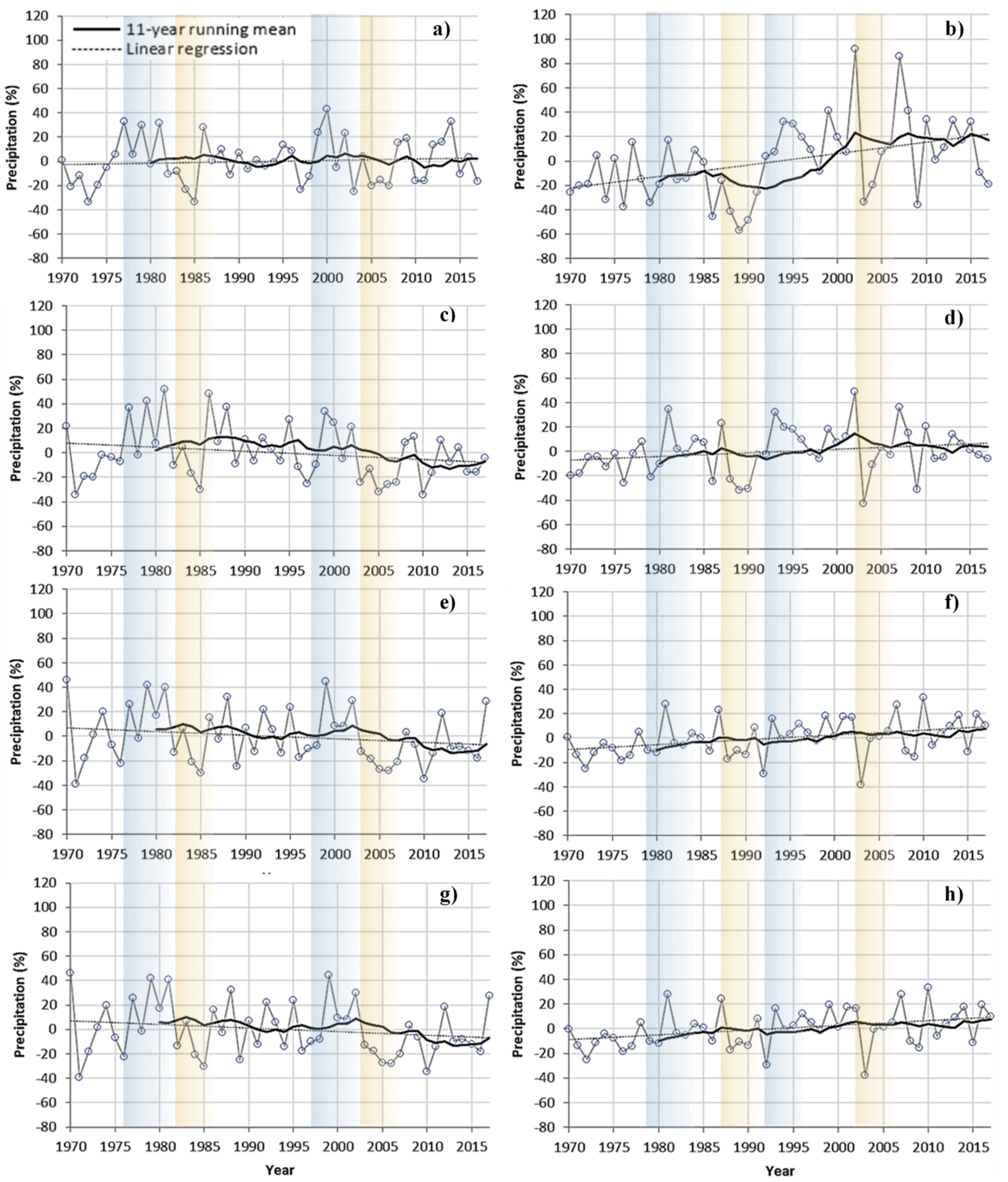 Remotesensing 13 01949 g006 Remotesensing 13 01949 g006