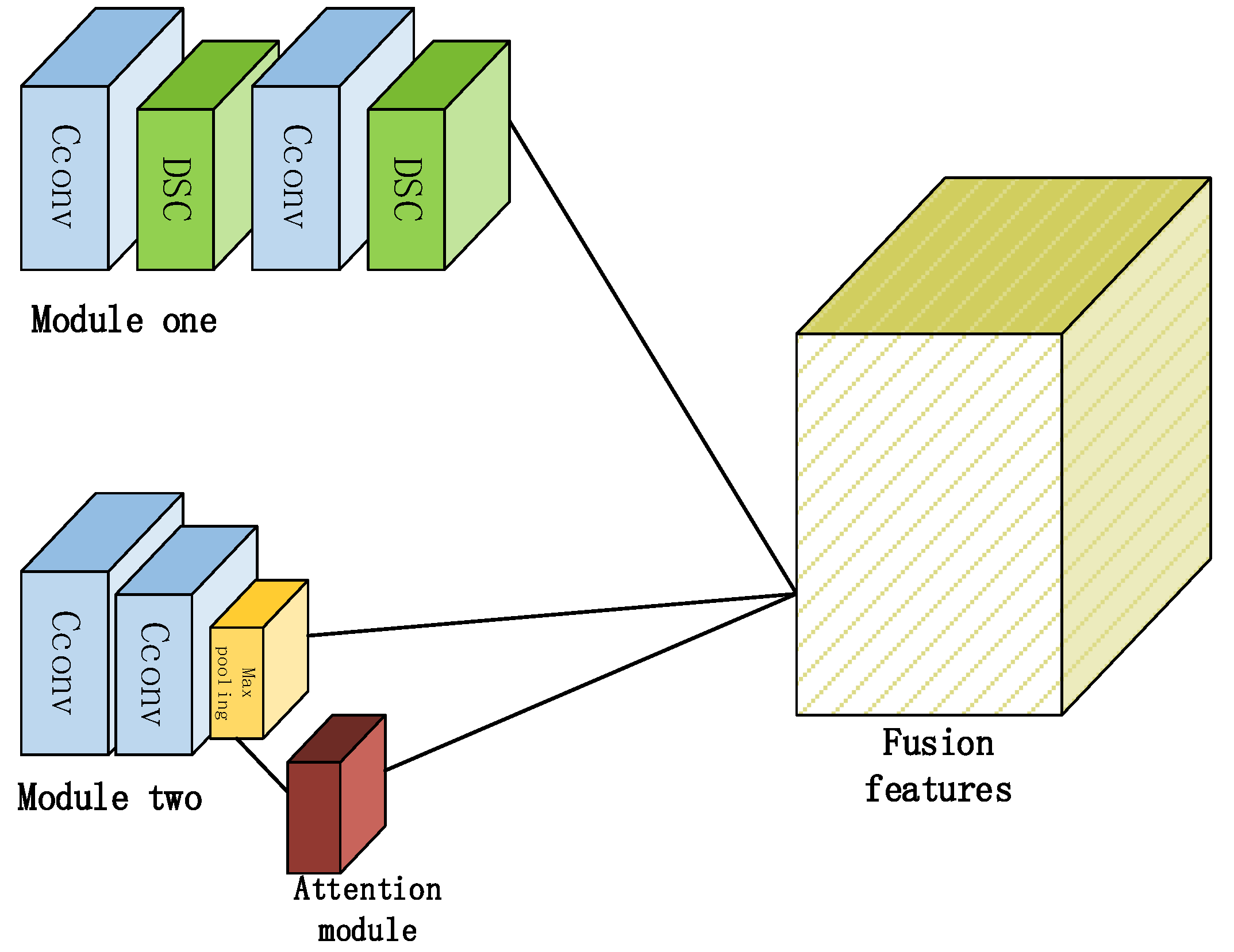 Remotesensing 13 01950 g002 Remotesensing 13 01950 g002