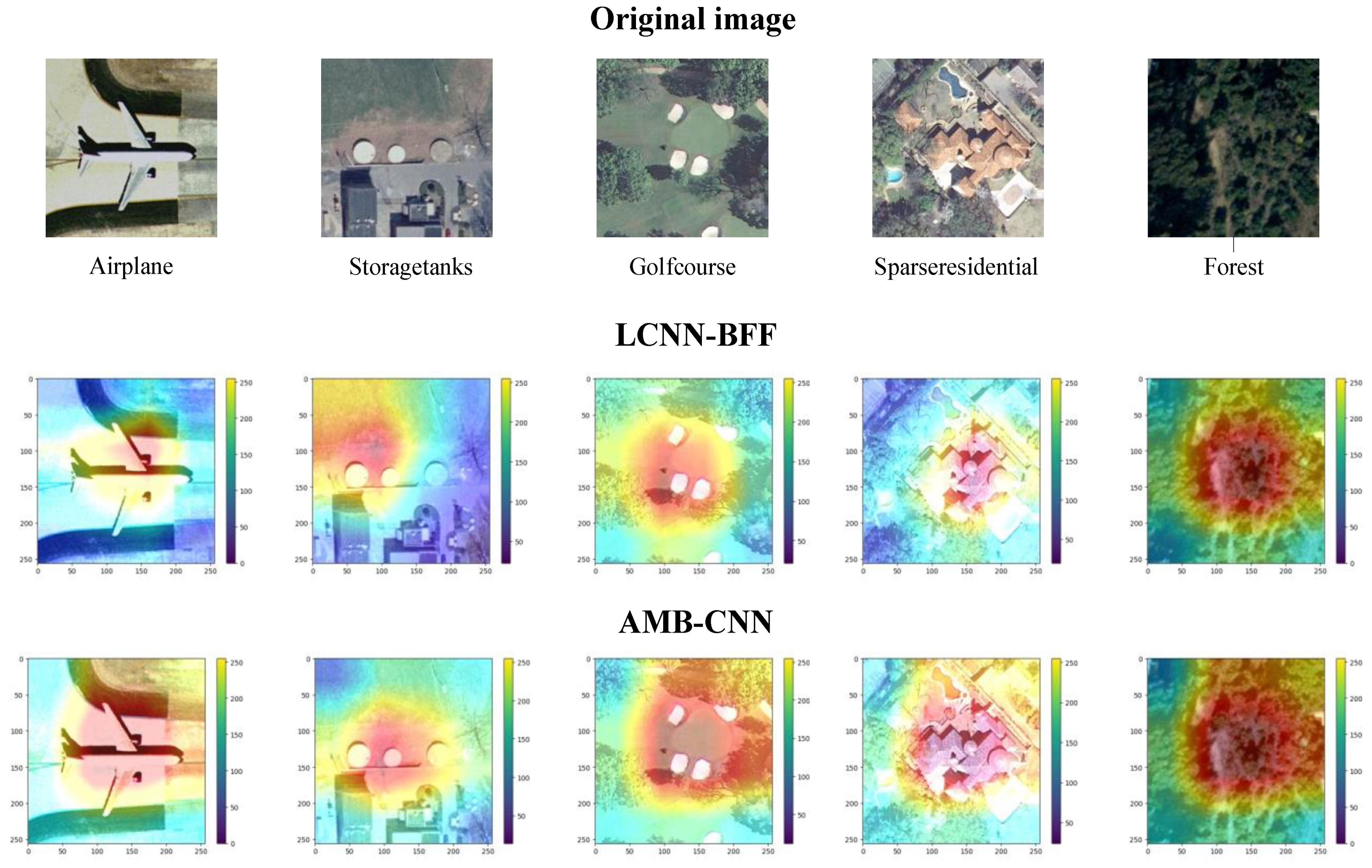 Remotesensing 13 01950 g016 Remotesensing 13 01950 g016
