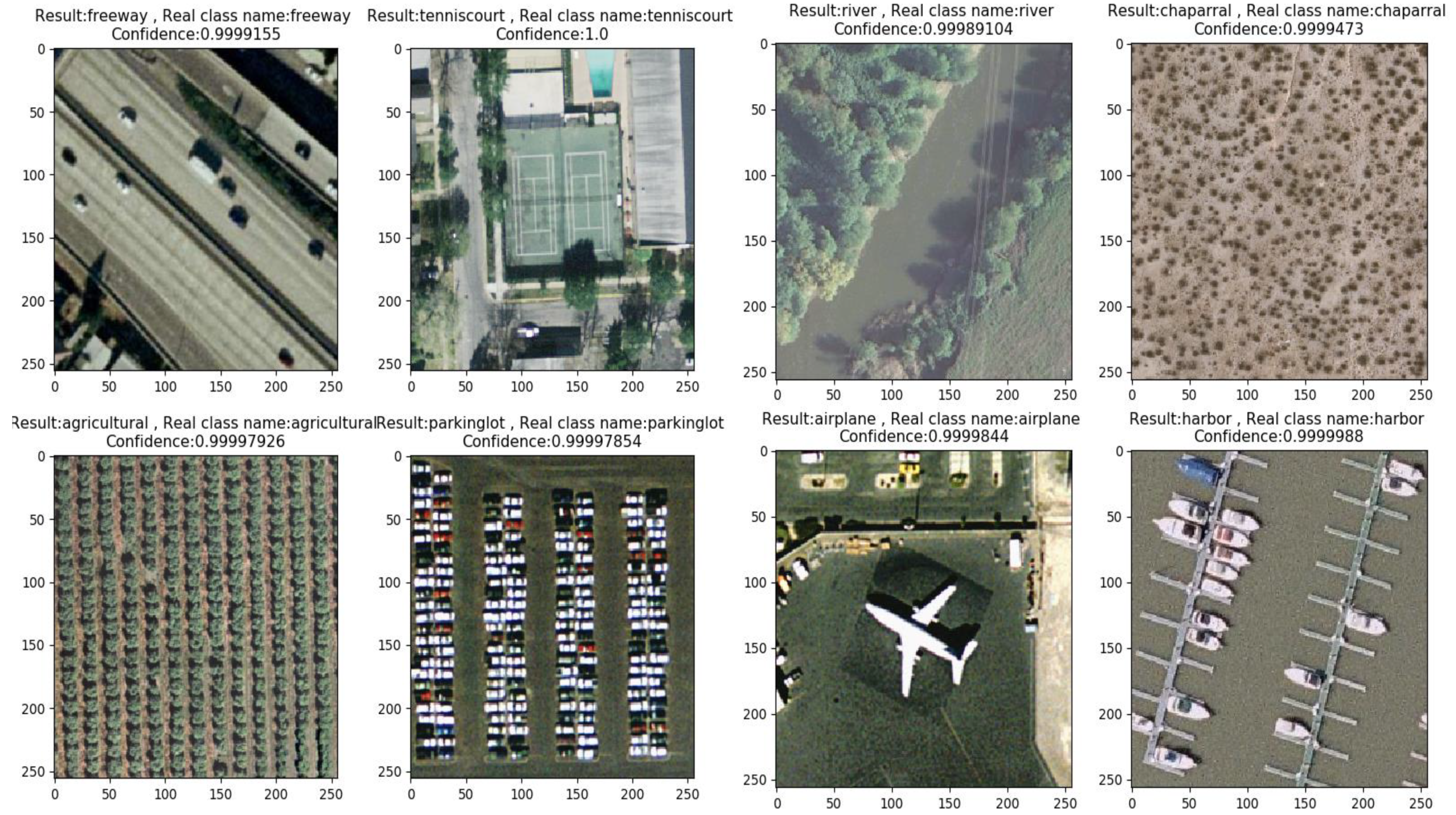 Remotesensing 13 01950 g017 Remotesensing 13 01950 g017