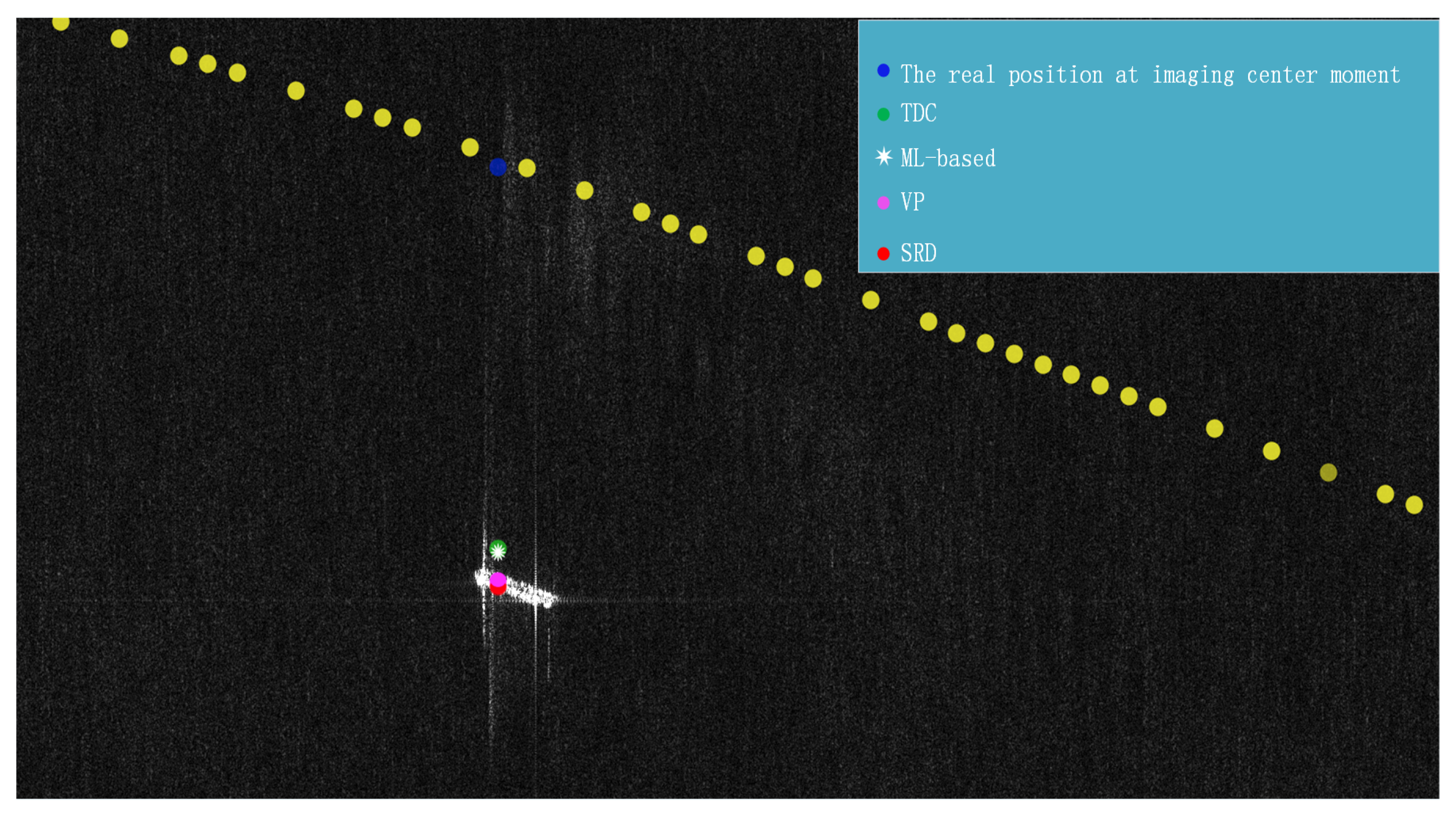 Remotesensing 13 01951 g008