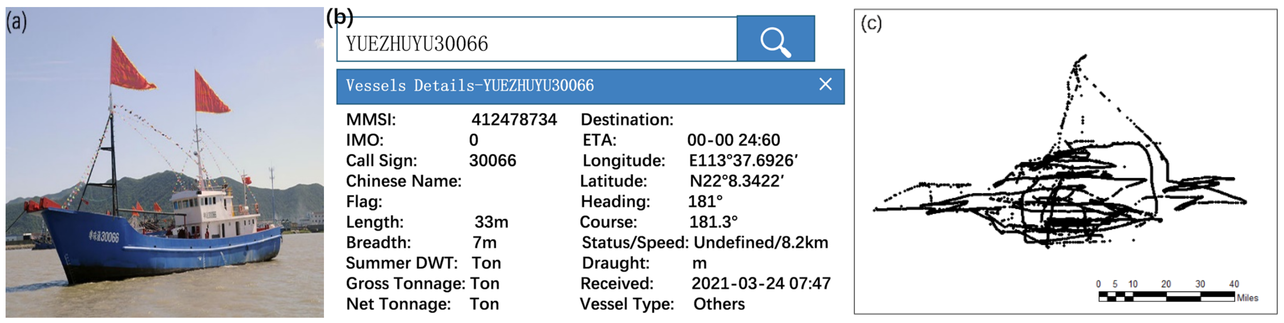 Remotesensing 13 01952 g003 Remotesensing 13 01952 g003