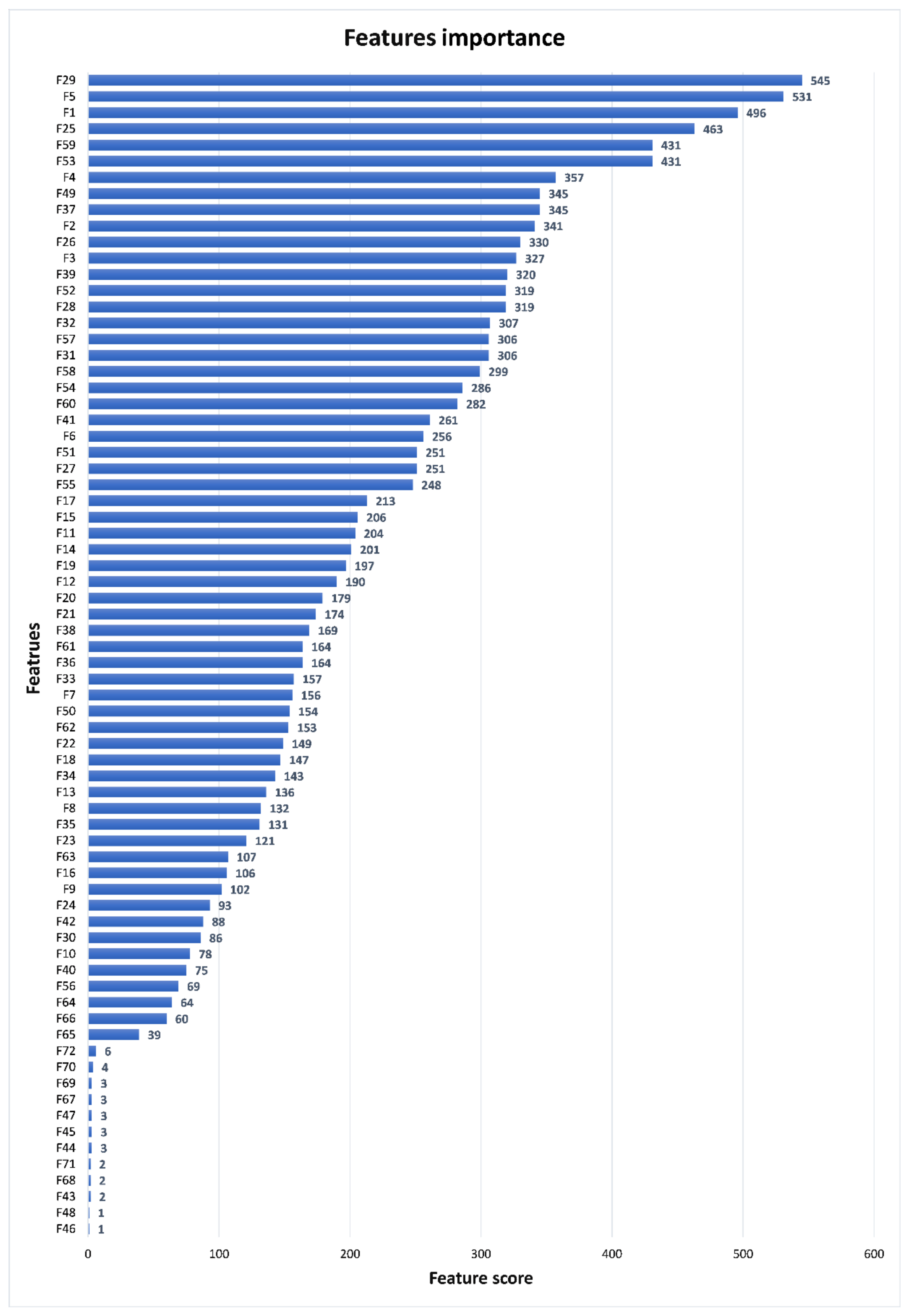 Remotesensing 13 01952 g008 Remotesensing 13 01952 g008