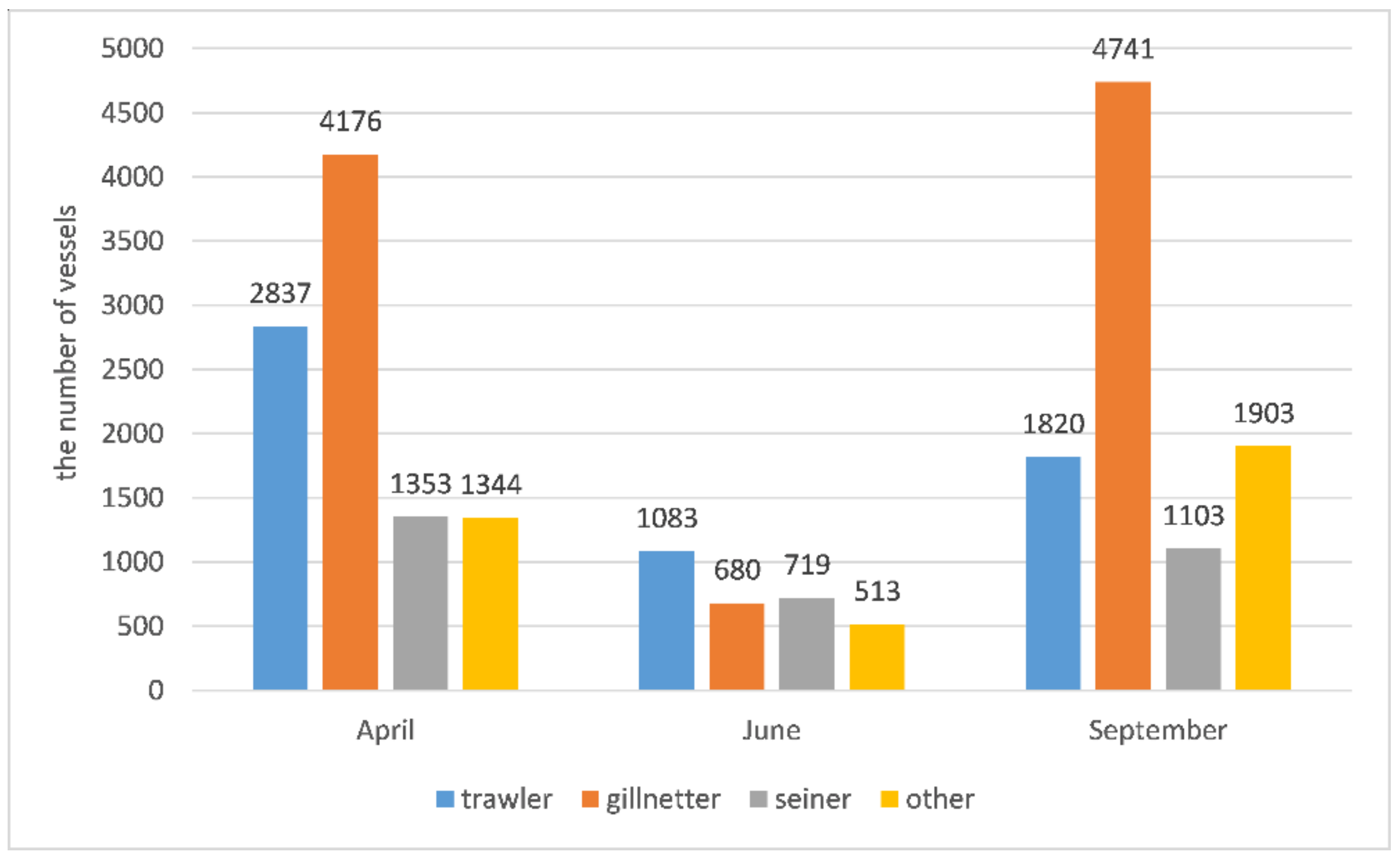 Remotesensing 13 01952 g010 Remotesensing 13 01952 g010