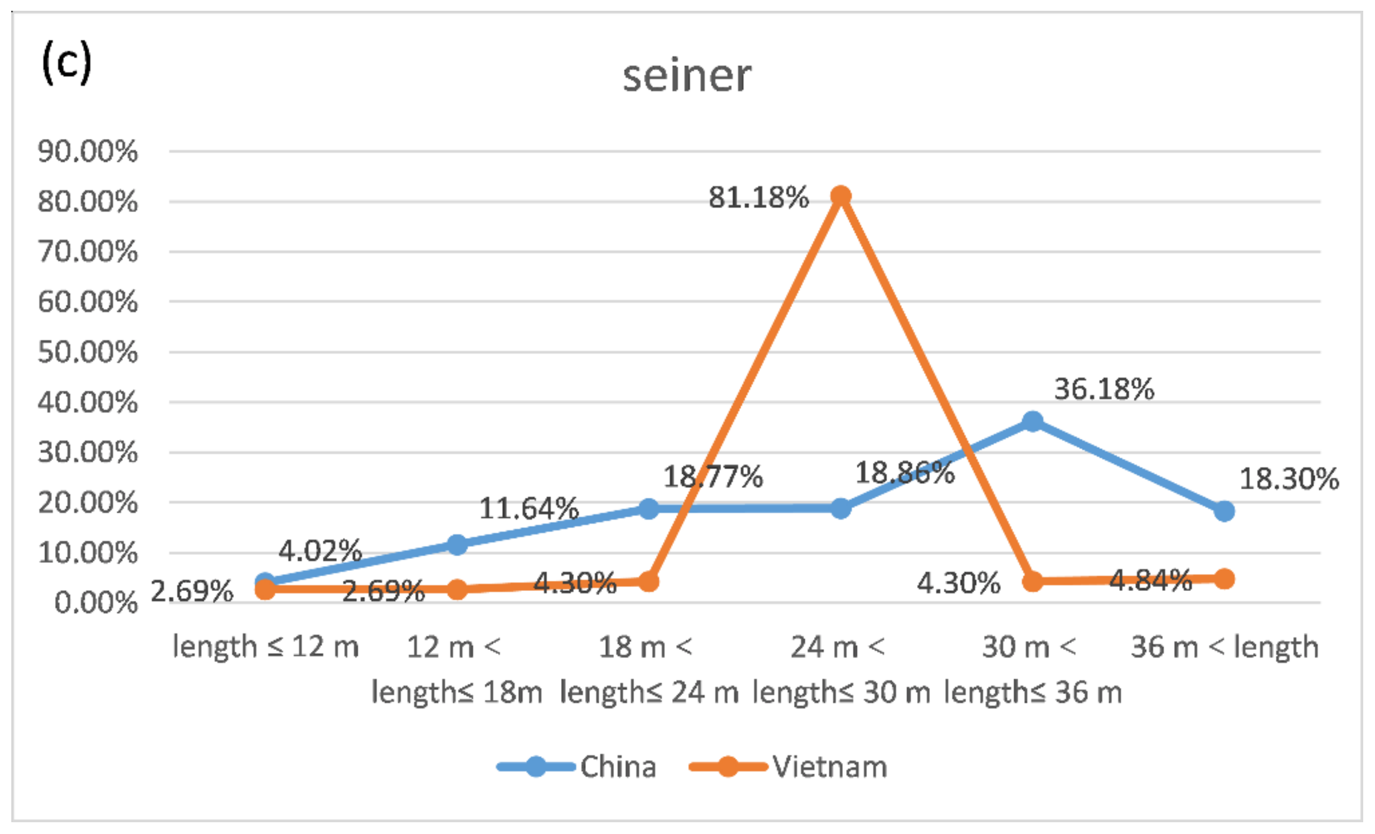 Remotesensing 13 01952 g012b Remotesensing 13 01952 g012b