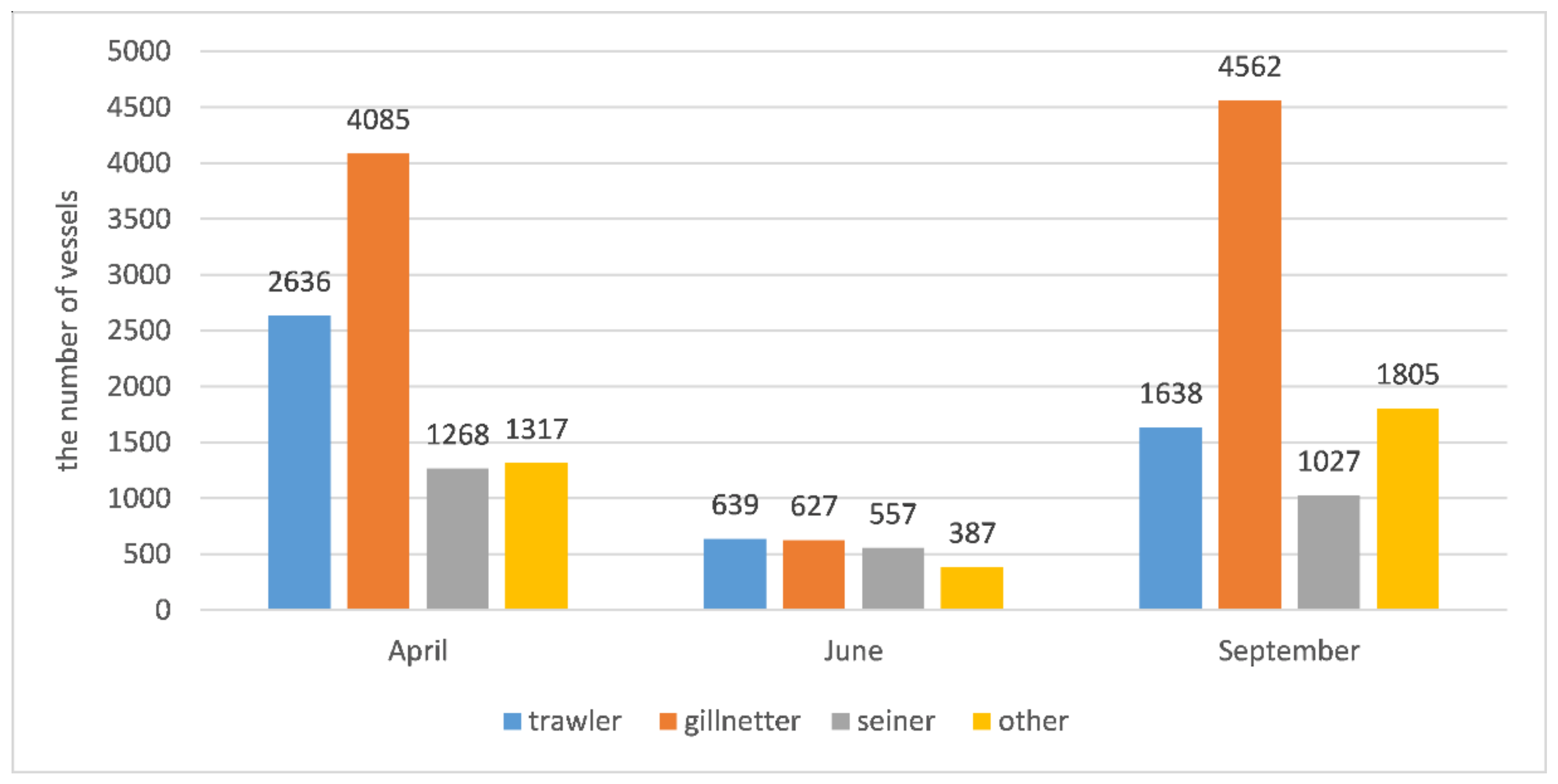 Remotesensing 13 01952 g013 Remotesensing 13 01952 g013