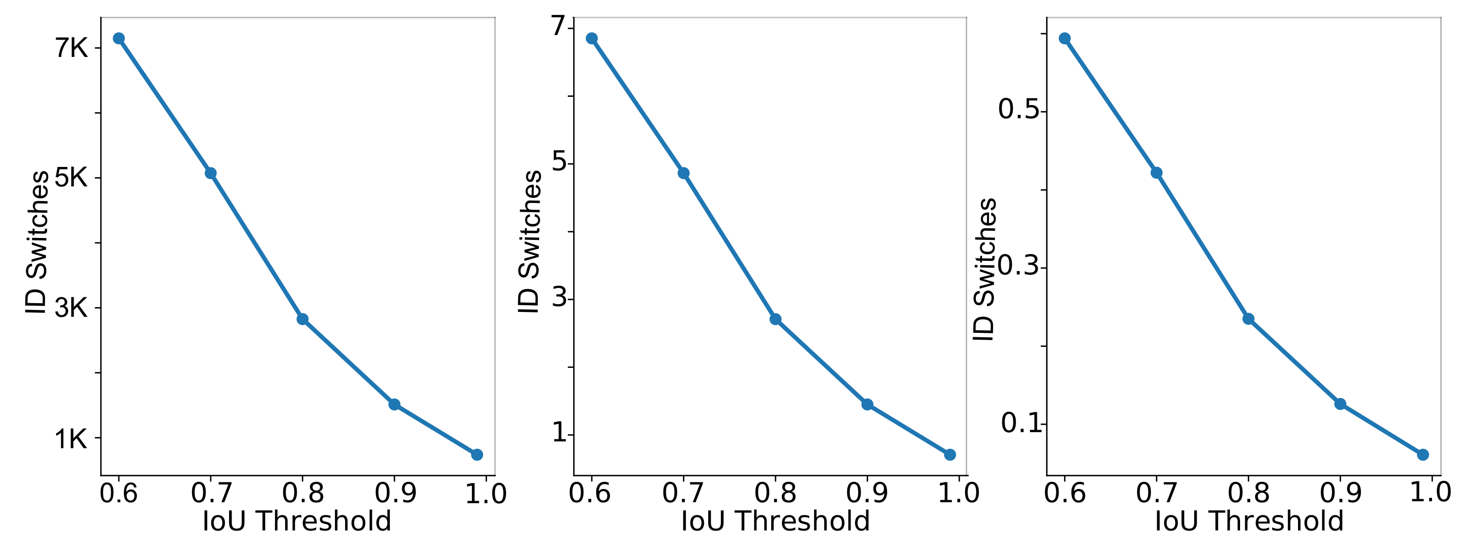 Remotesensing 13 01953 g006