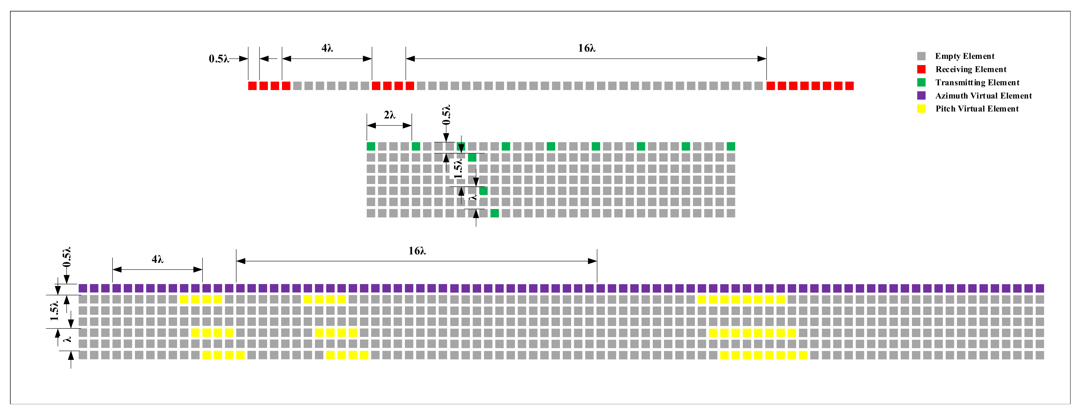 Remotesensing 13 01956 g002 Remotesensing 13 01956 g002