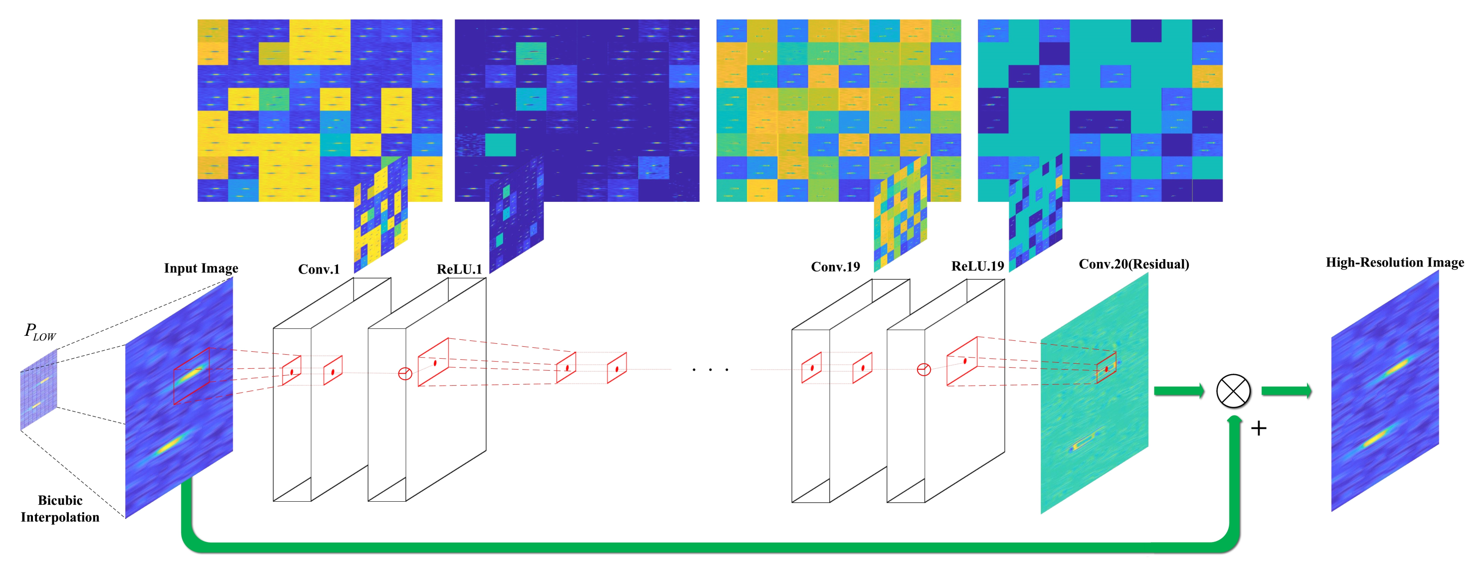 Remotesensing 13 01956 g005 Remotesensing 13 01956 g005
