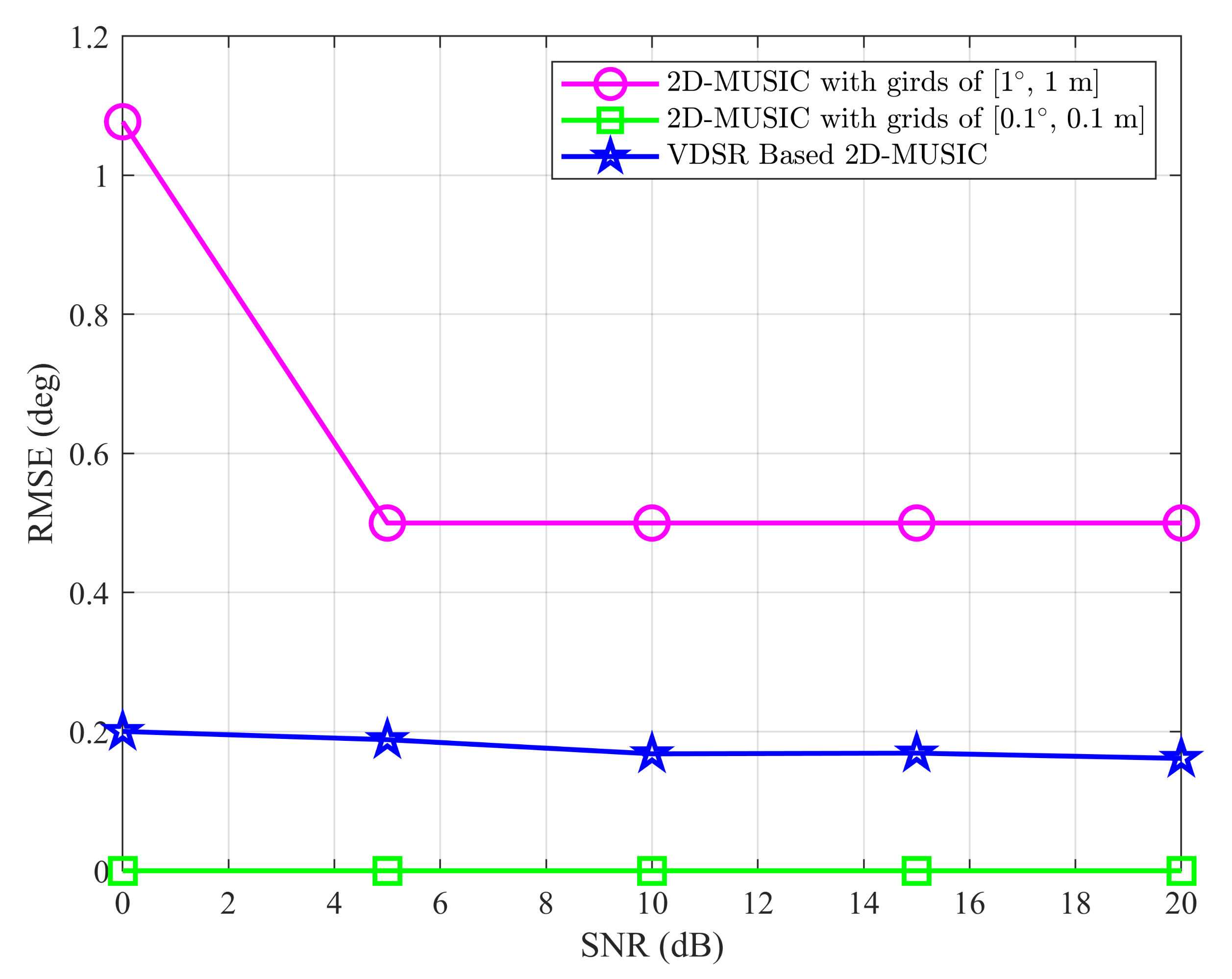 Remotesensing 13 01956 g006 Remotesensing 13 01956 g006