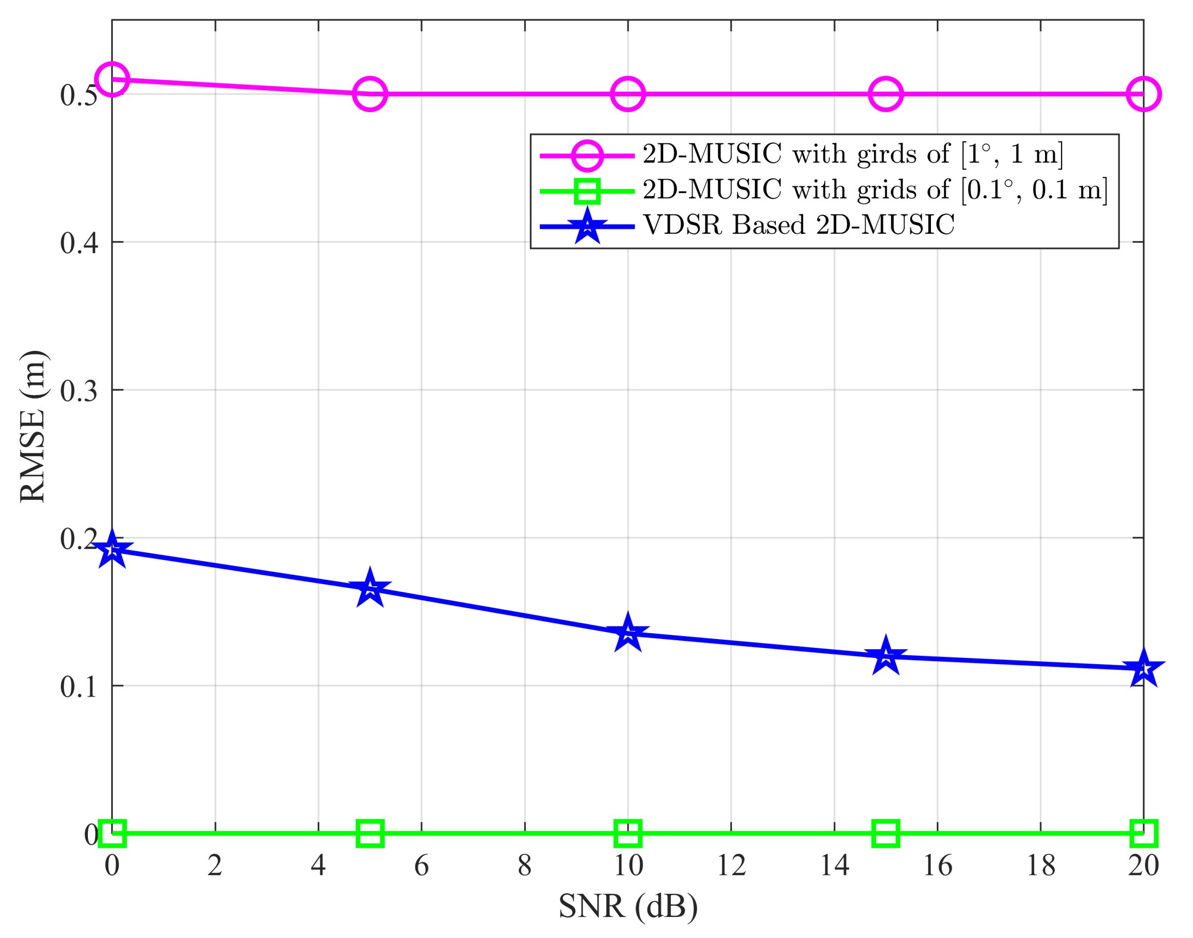 Remotesensing 13 01956 g007 Remotesensing 13 01956 g007