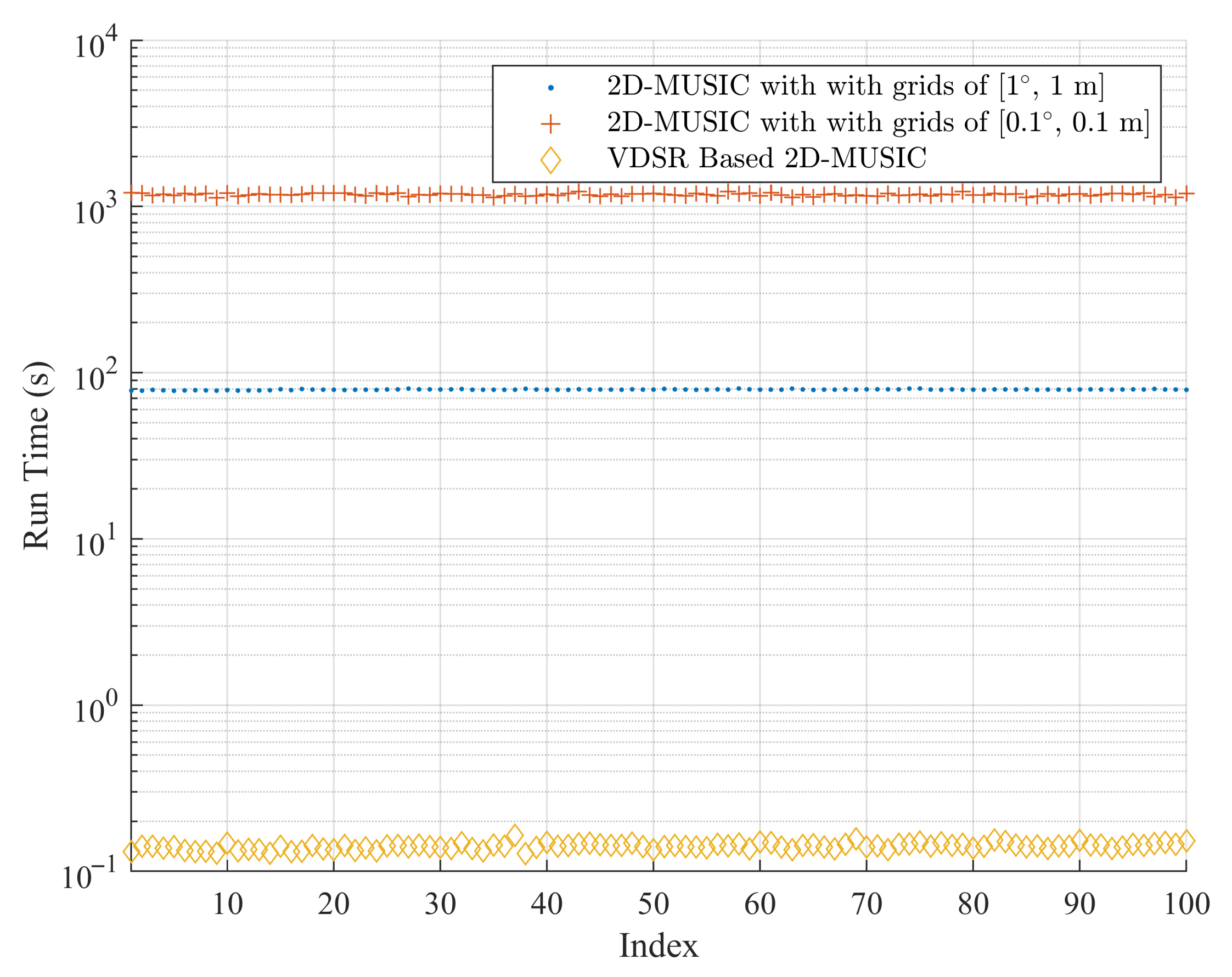 Remotesensing 13 01956 g008 Remotesensing 13 01956 g008