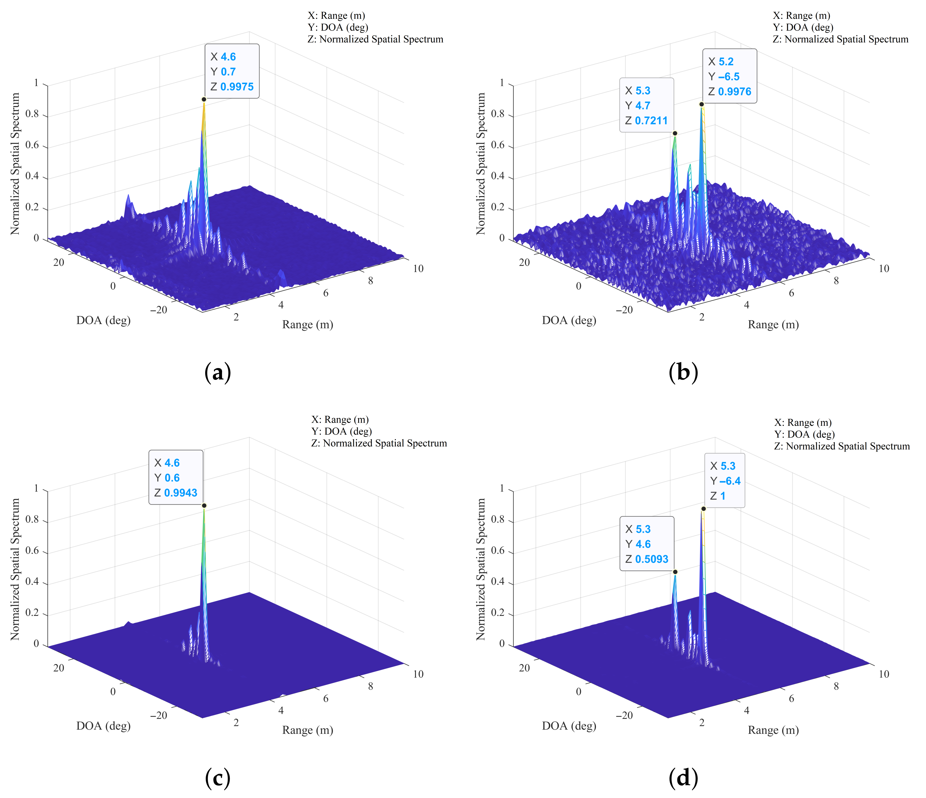 Remotesensing 13 01956 g011 Remotesensing 13 01956 g011