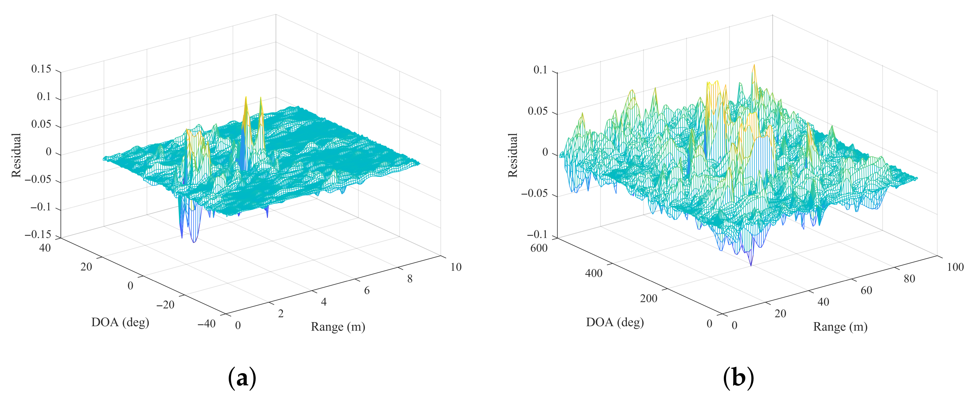 Remotesensing 13 01956 g016 Remotesensing 13 01956 g016
