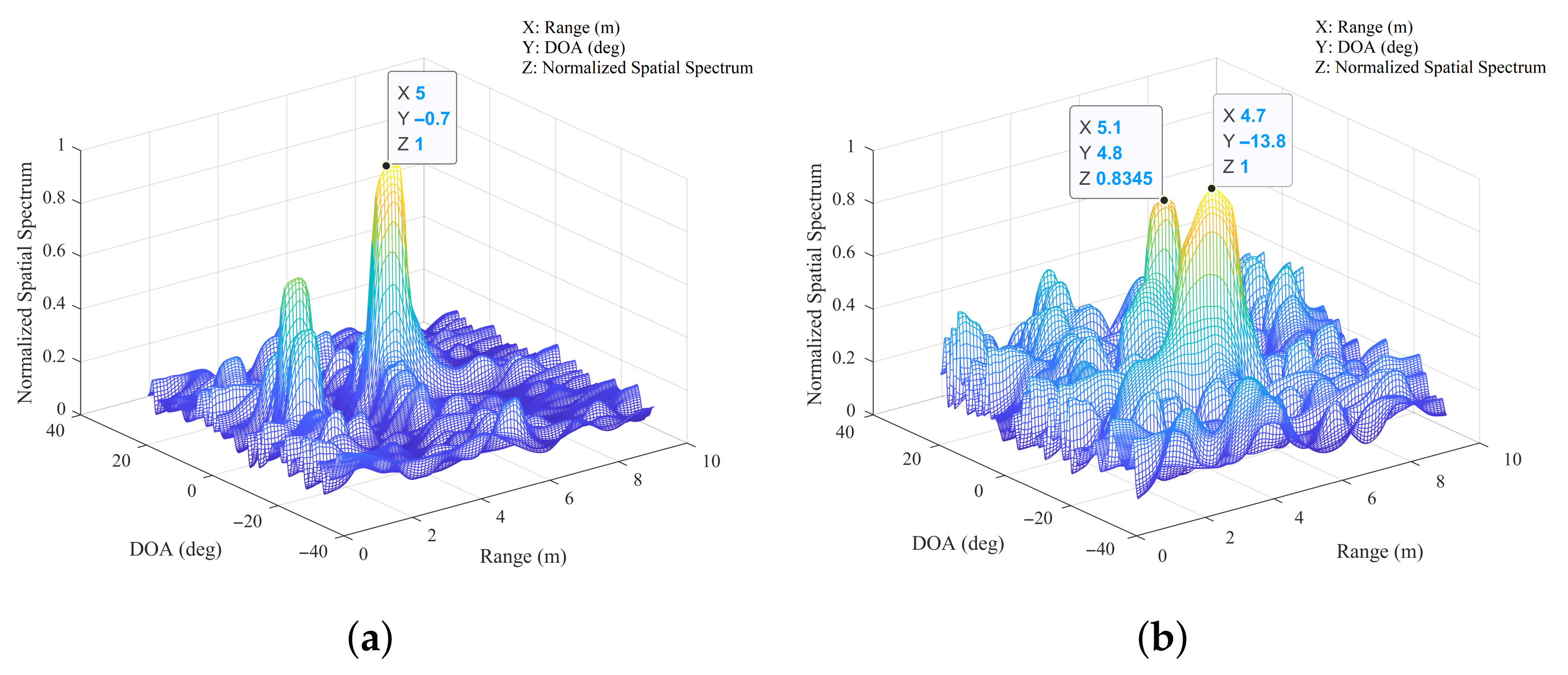 Remotesensing 13 01956 g017 Remotesensing 13 01956 g017