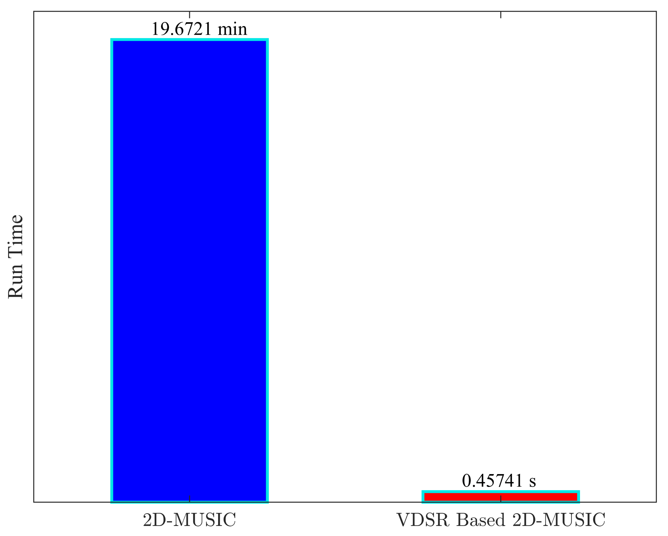 Remotesensing 13 01956 g018 Remotesensing 13 01956 g018