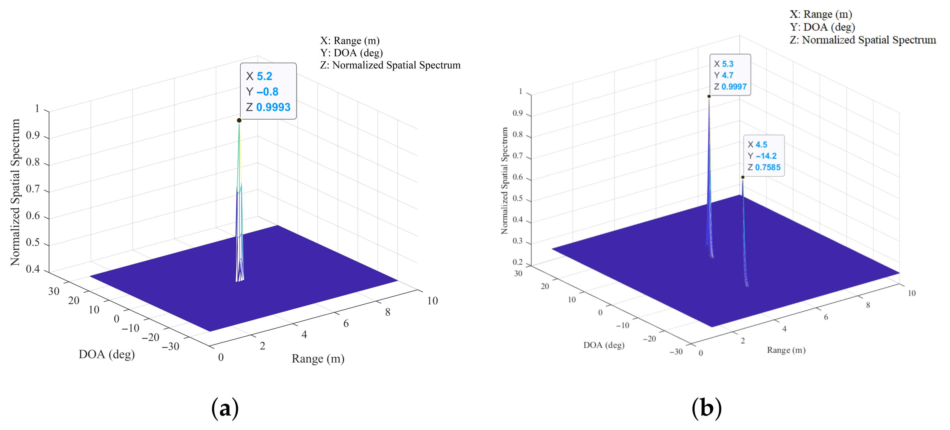 Remotesensing 13 01956 g019 Remotesensing 13 01956 g019