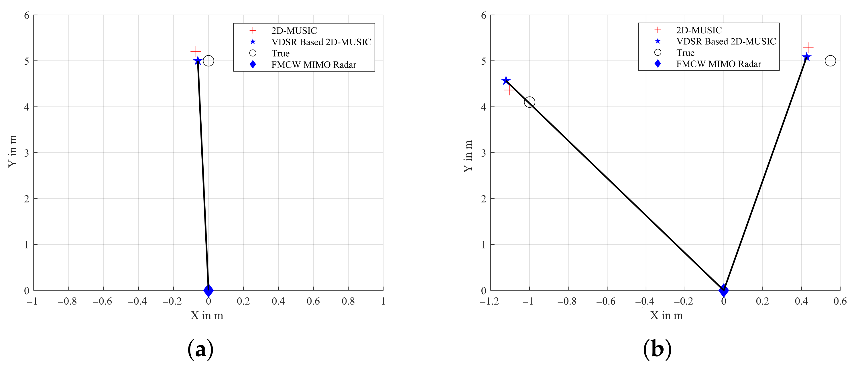 Remotesensing 13 01956 g020 Remotesensing 13 01956 g020