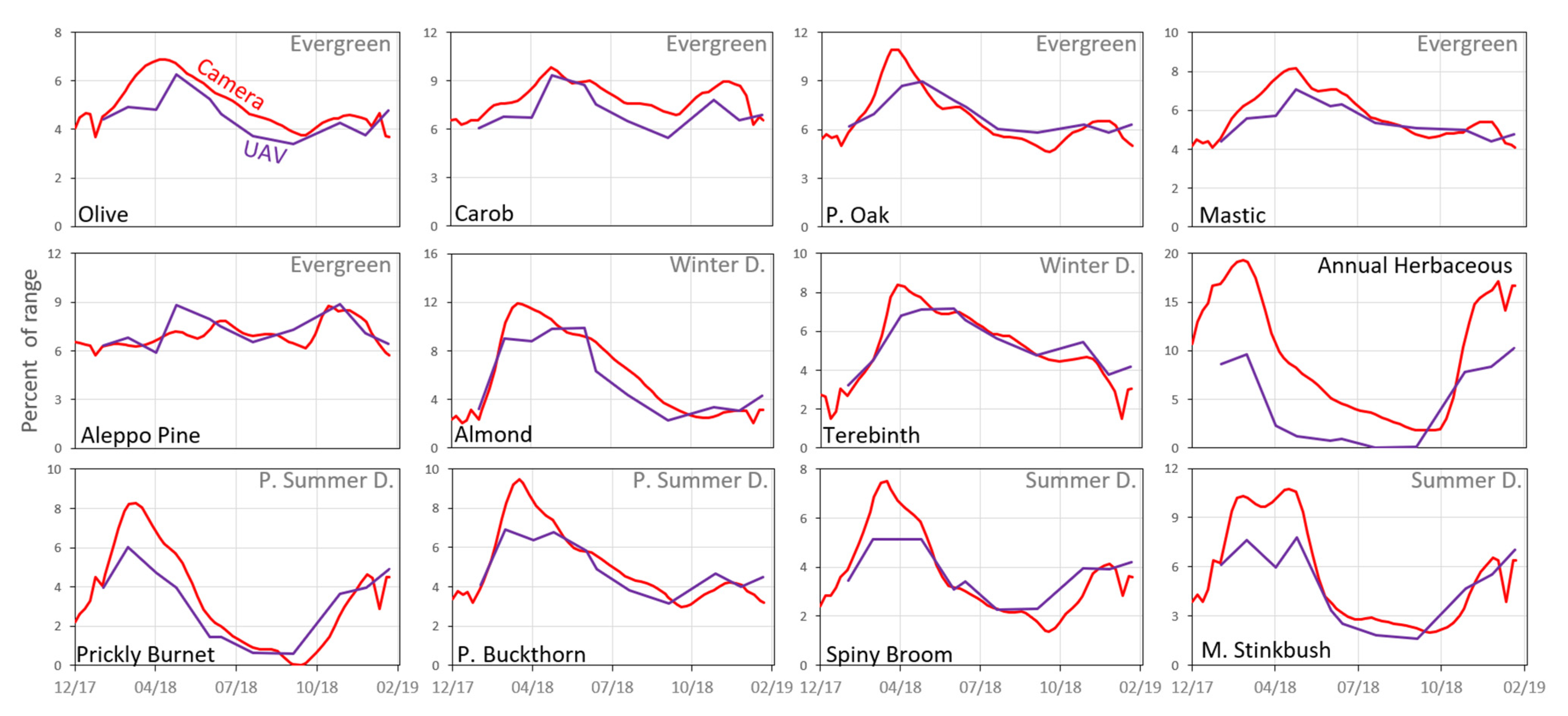 Remotesensing 13 01958 g007