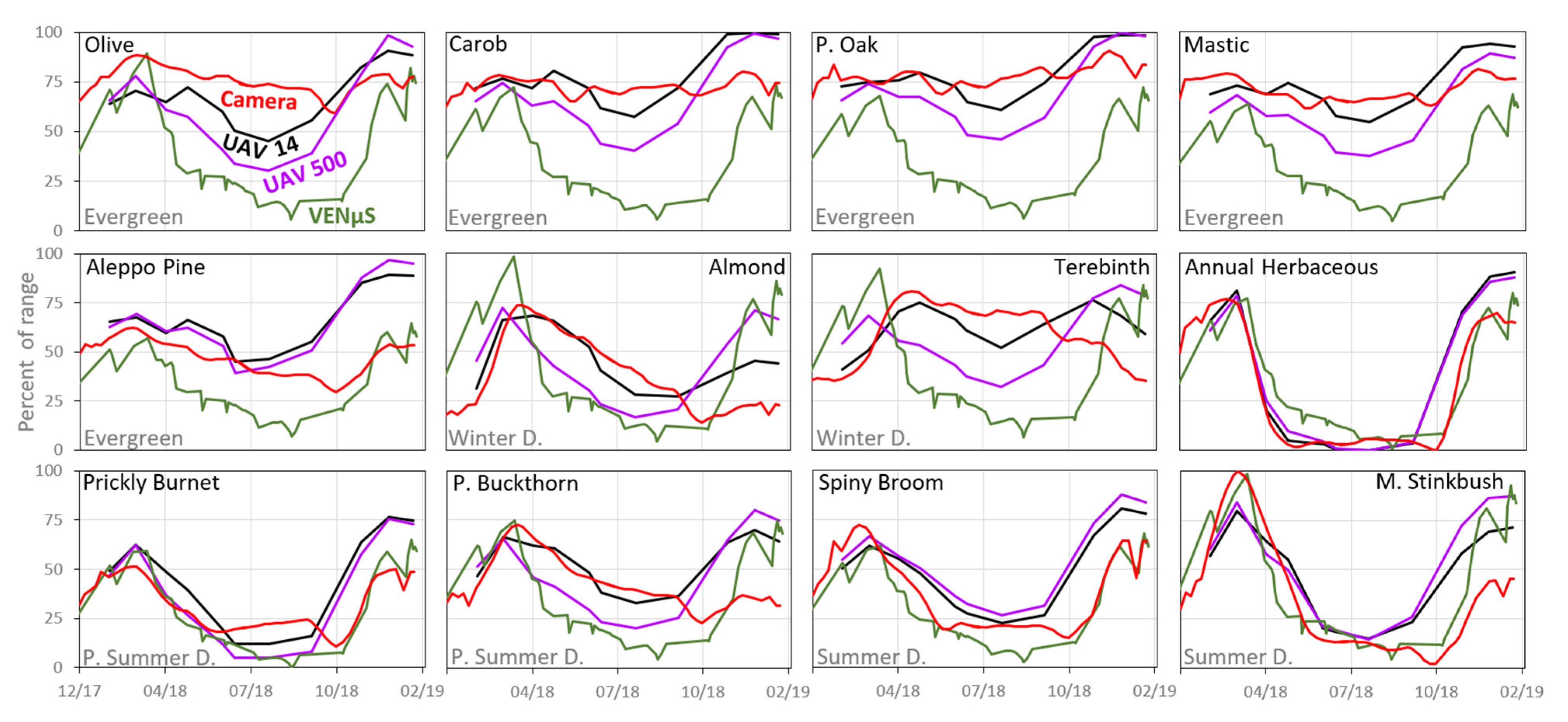 Remotesensing 13 01958 g010
