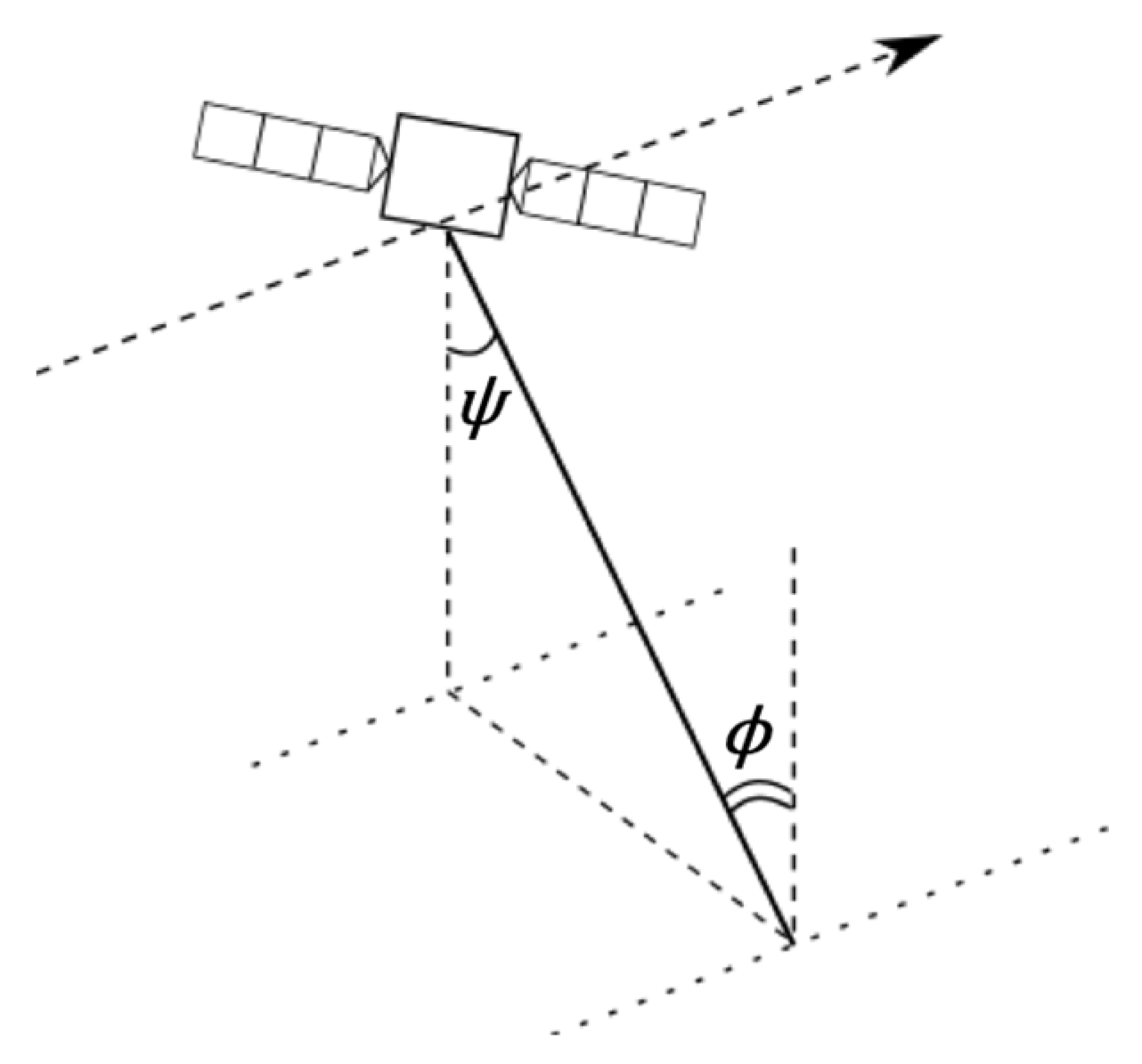 Remotesensing 13 01959 g001