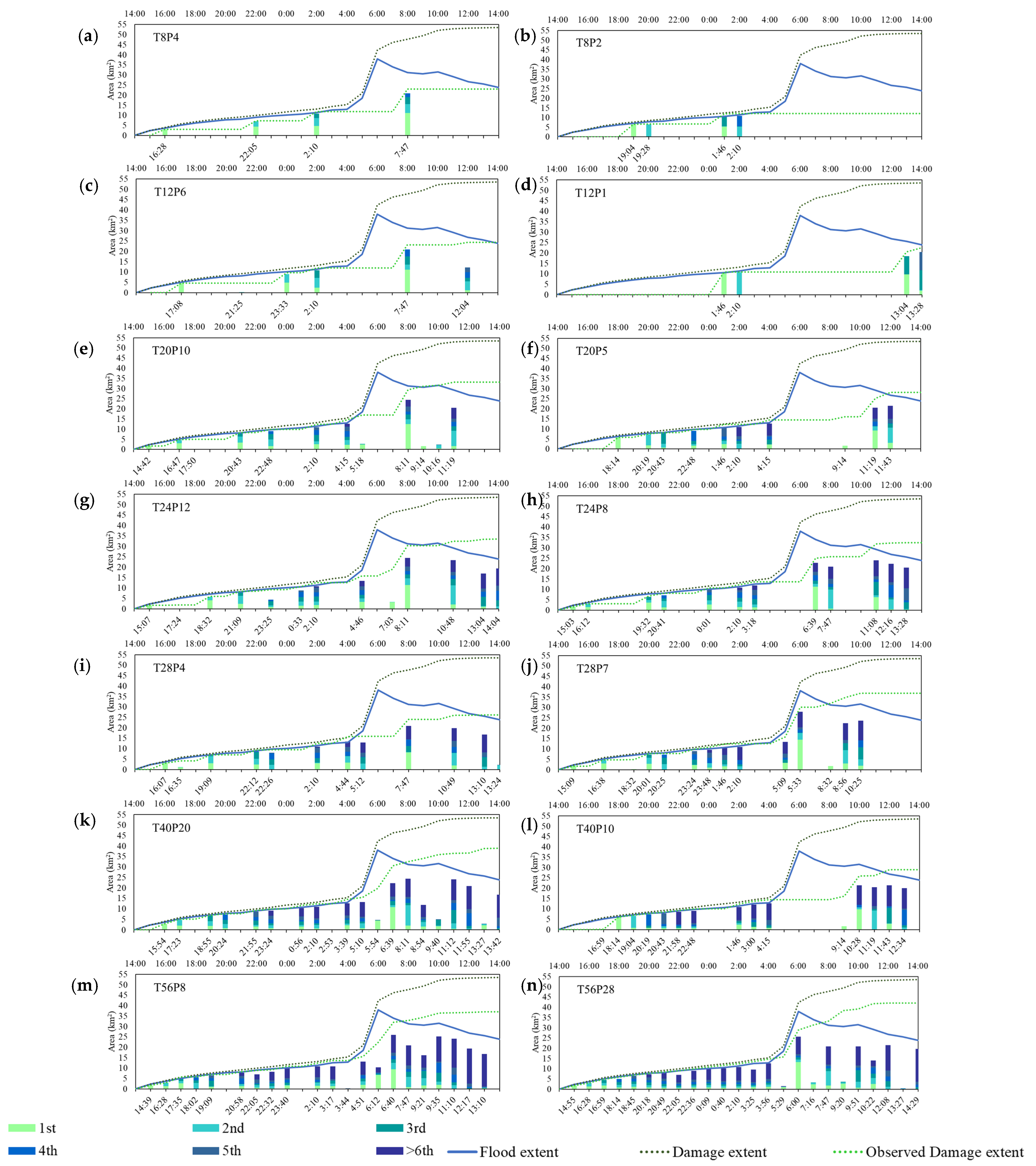 Remotesensing 13 01959 g004