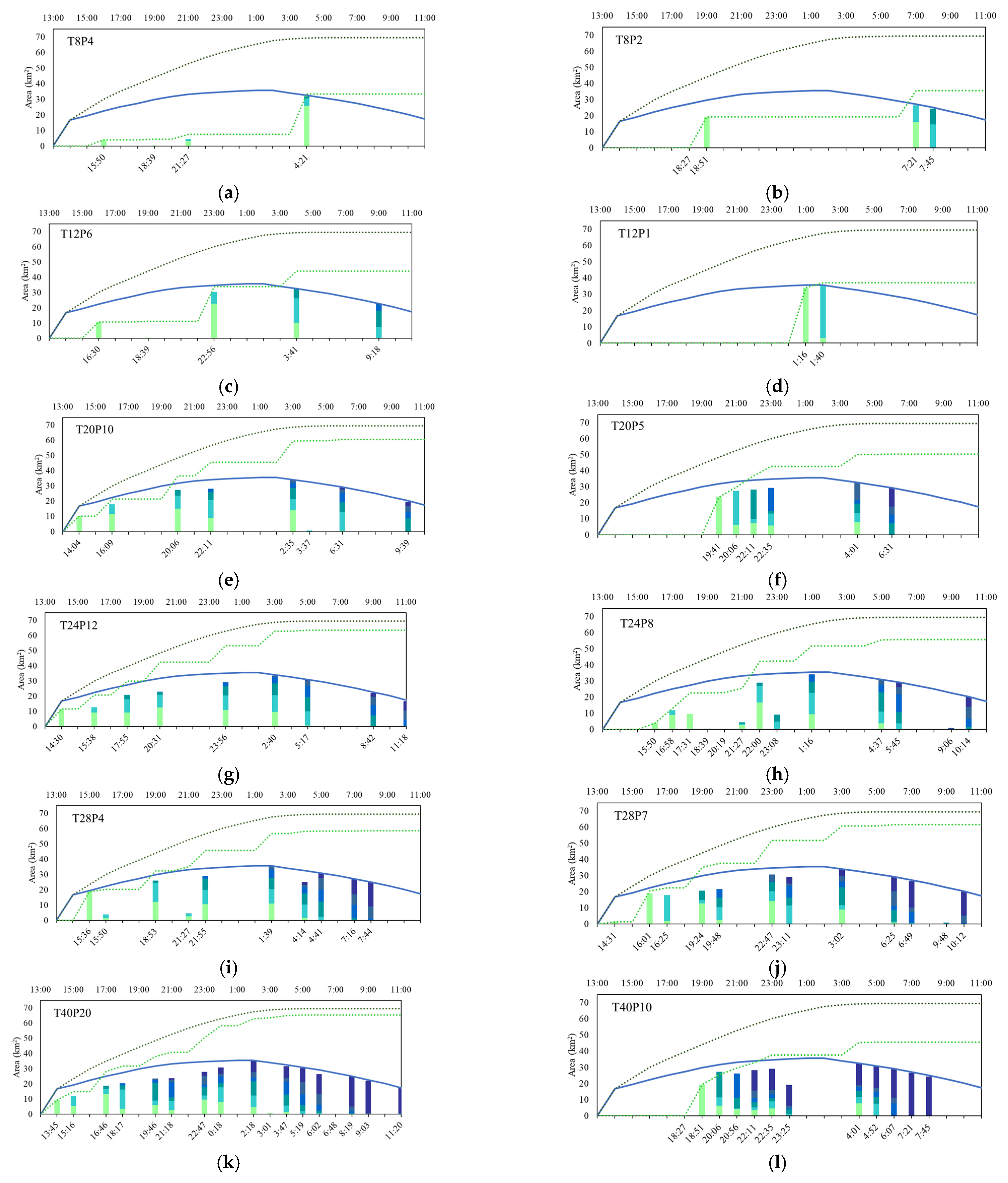 Remotesensing 13 01959 g005a