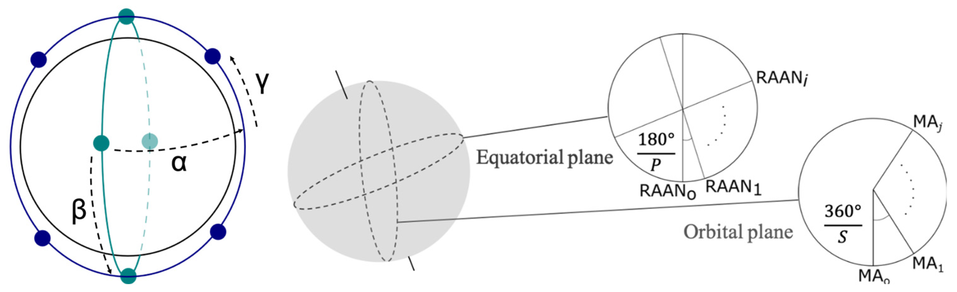 Remotesensing 13 01959 g0a1