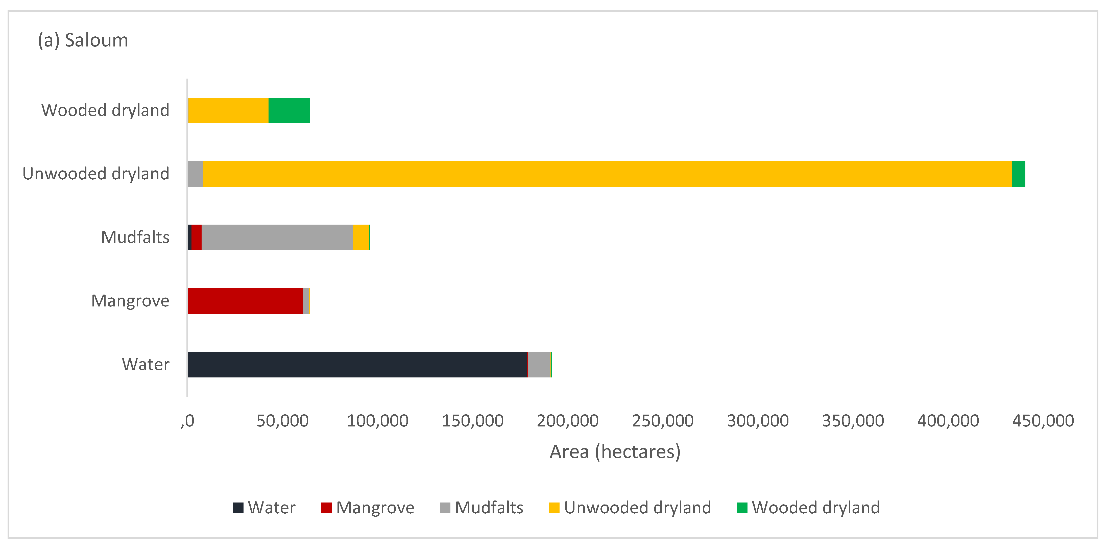 Remotesensing 13 01961 g006a