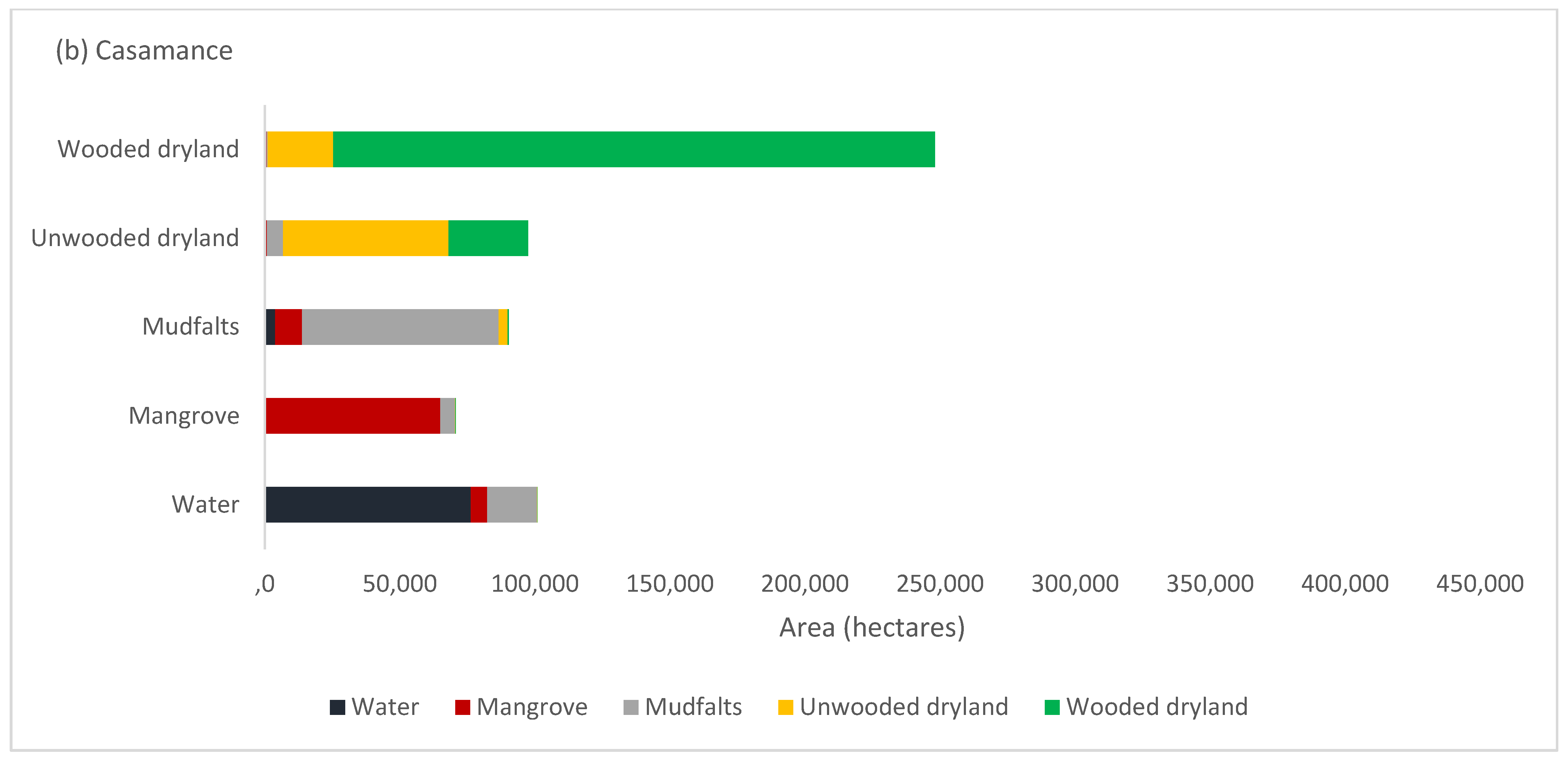 Remotesensing 13 01961 g006b