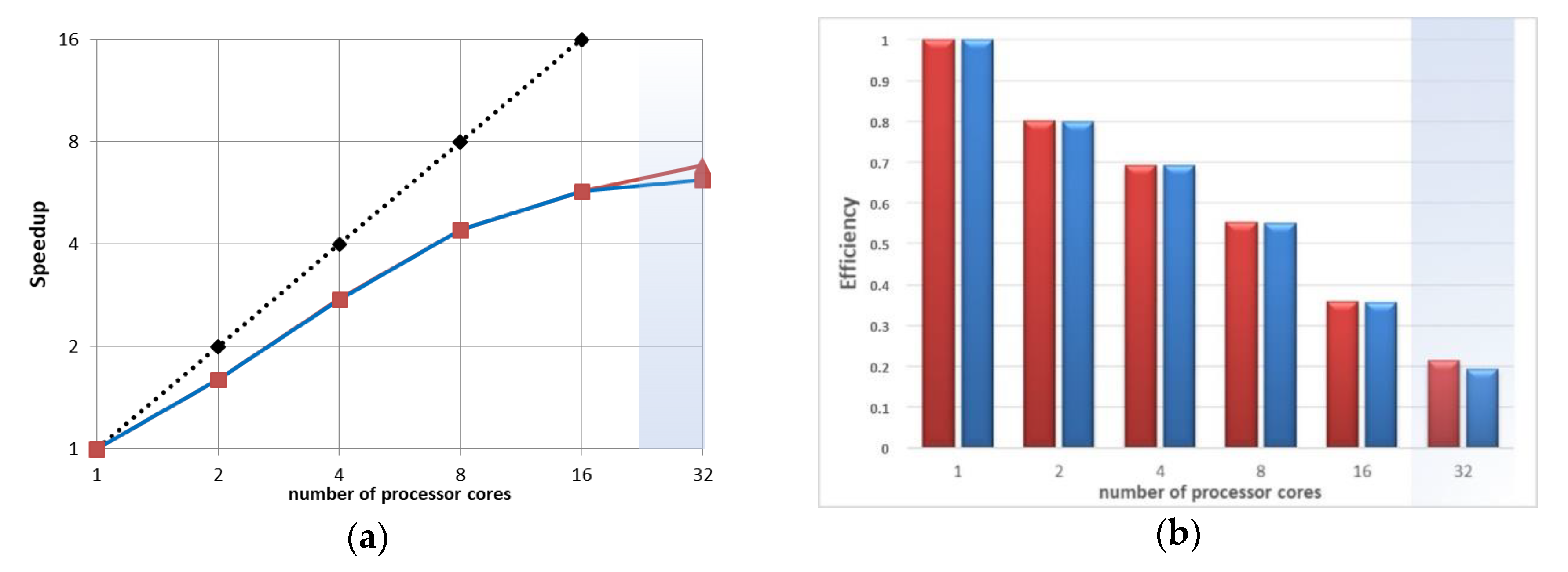 Remotesensing 13 01963 g007
