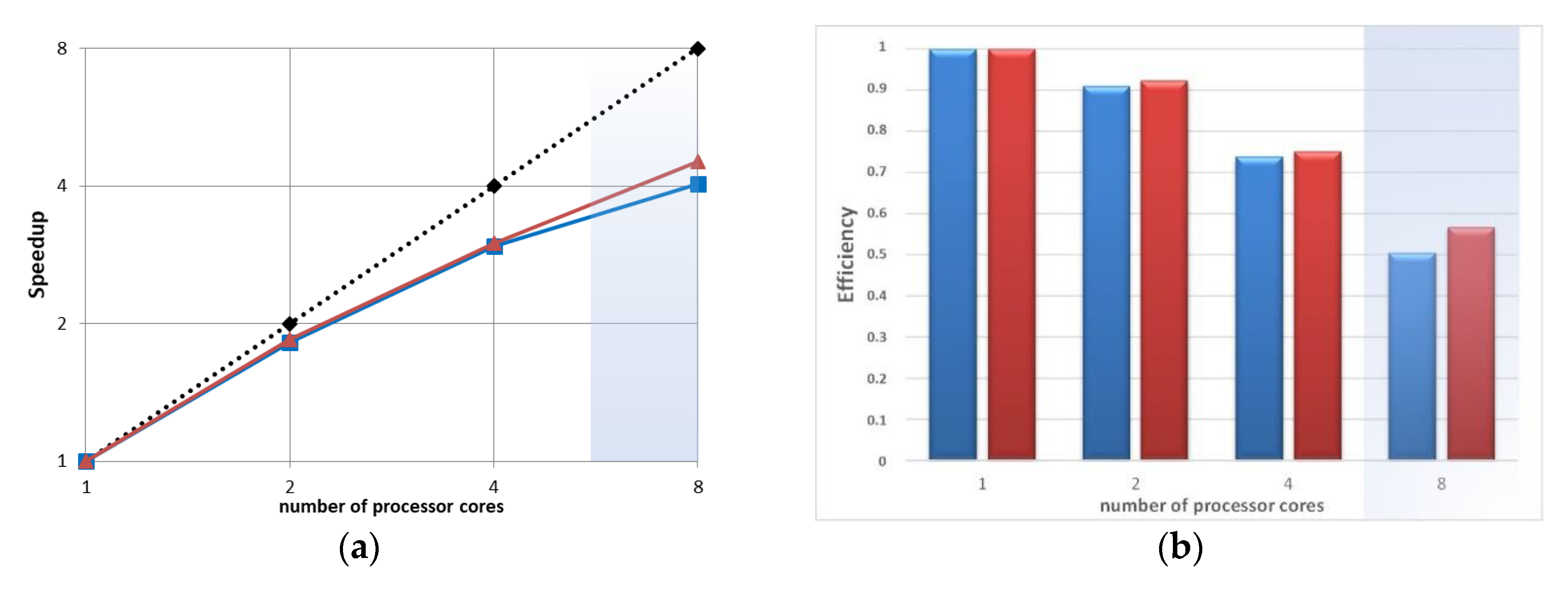 Remotesensing 13 01963 g008